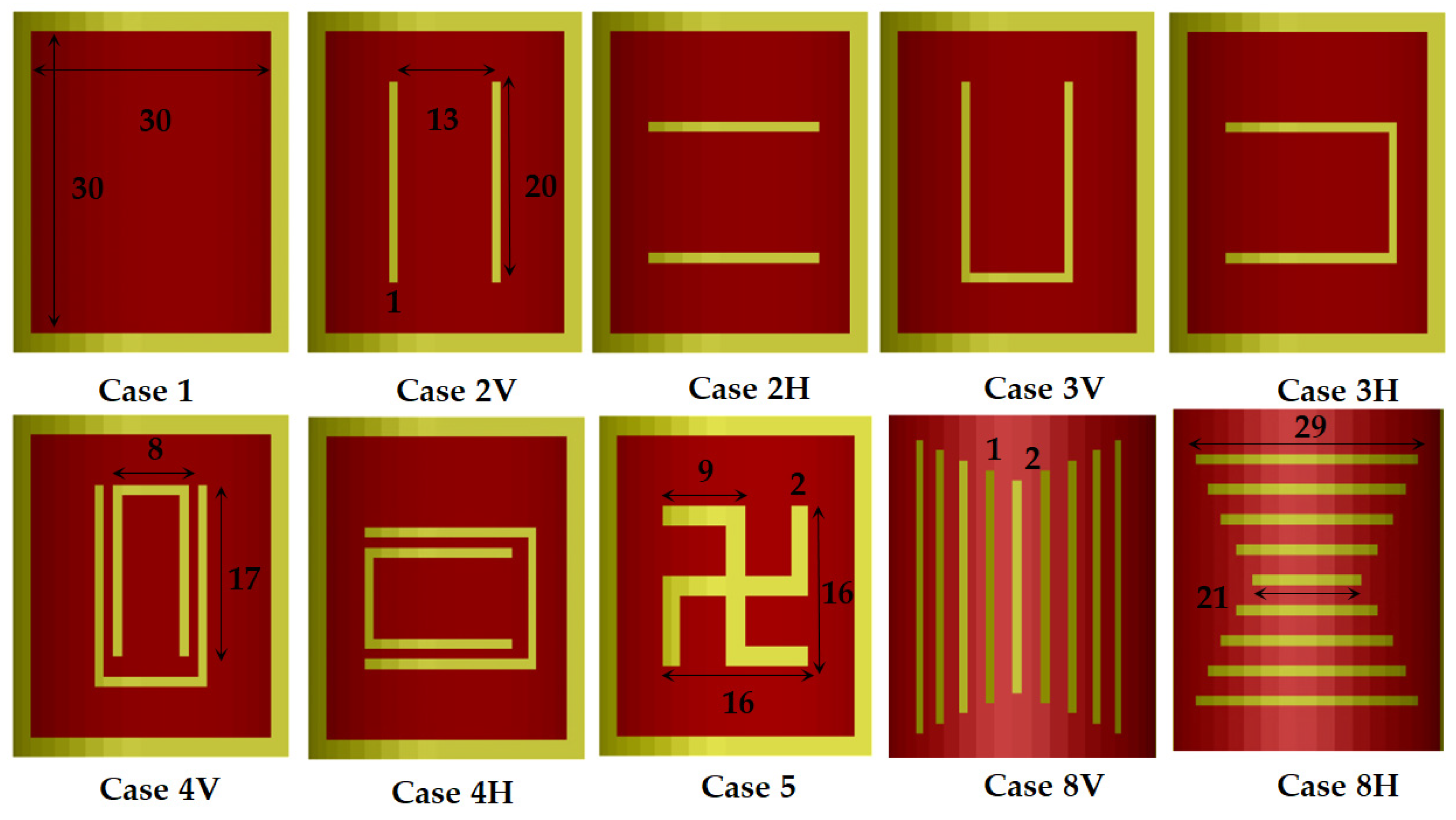 Sensors 21 00016 g019
