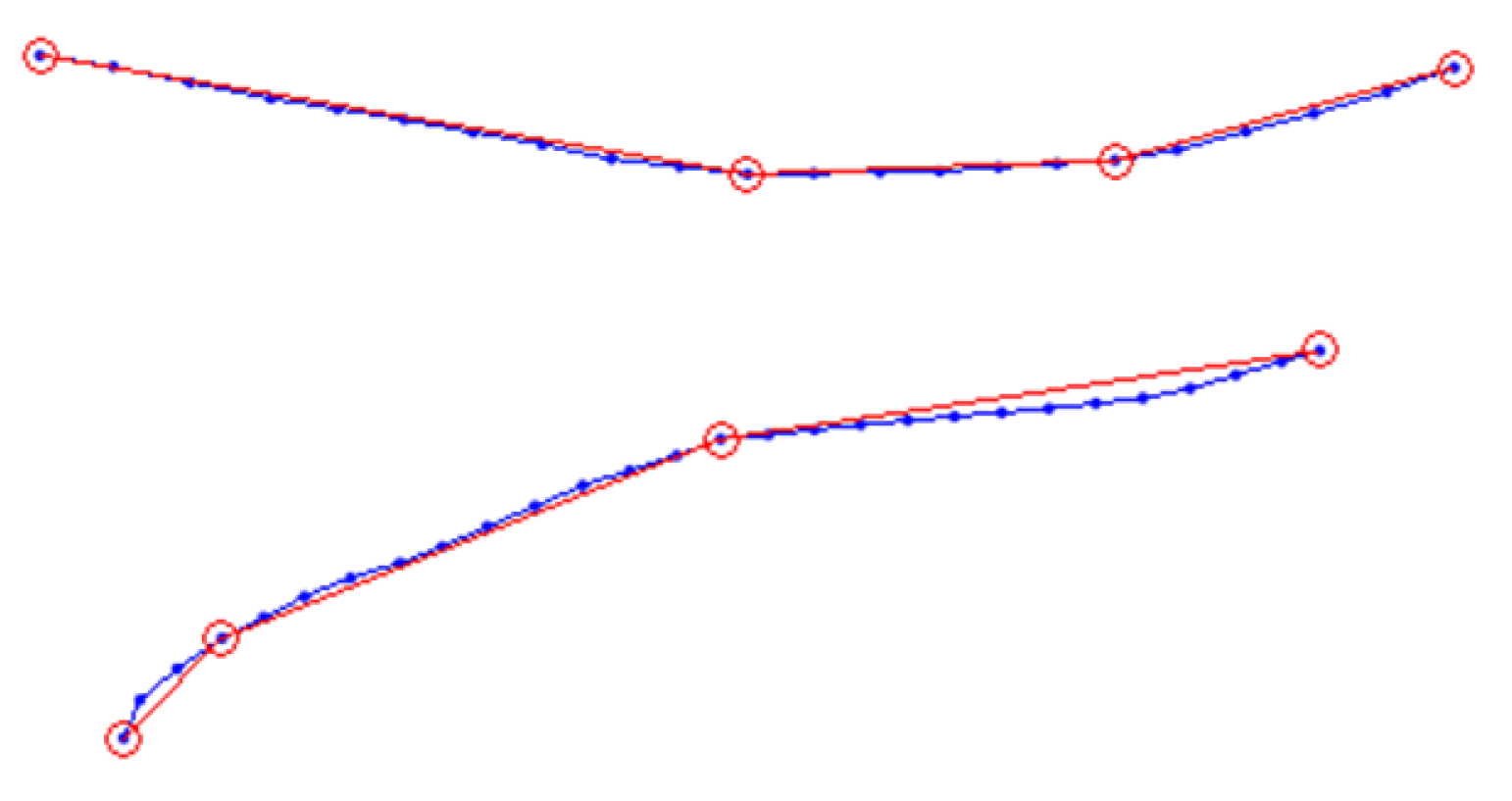 Sensors 21 00019 g004