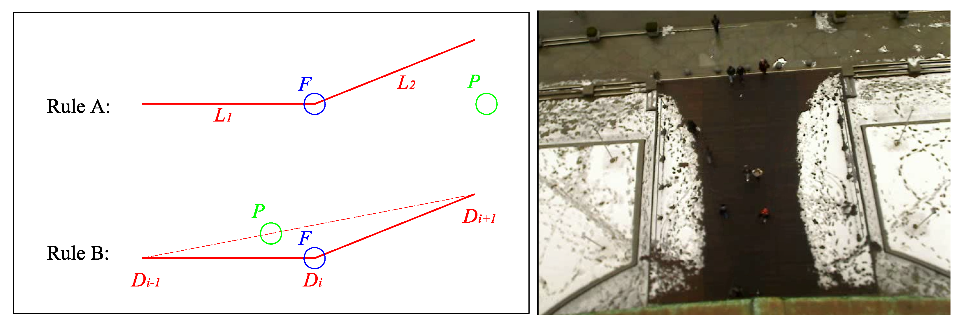 Sensors 21 00019 g005