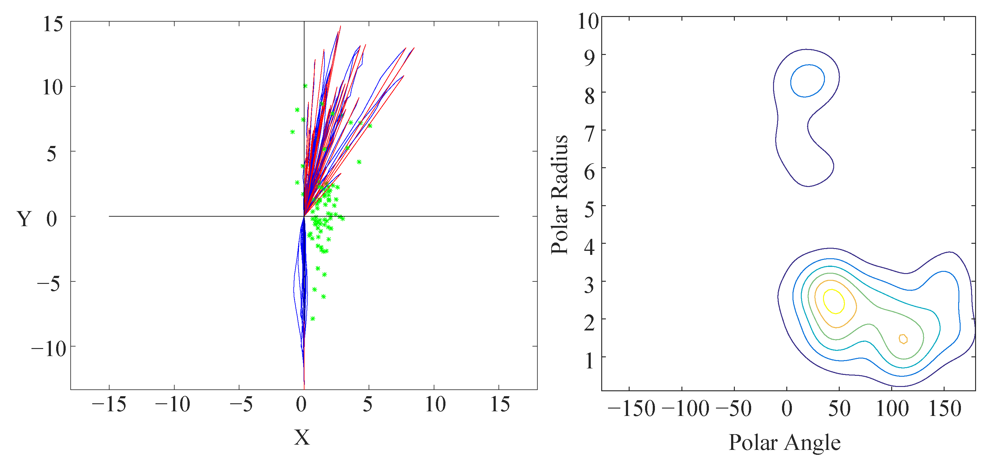 Sensors 21 00019 g006