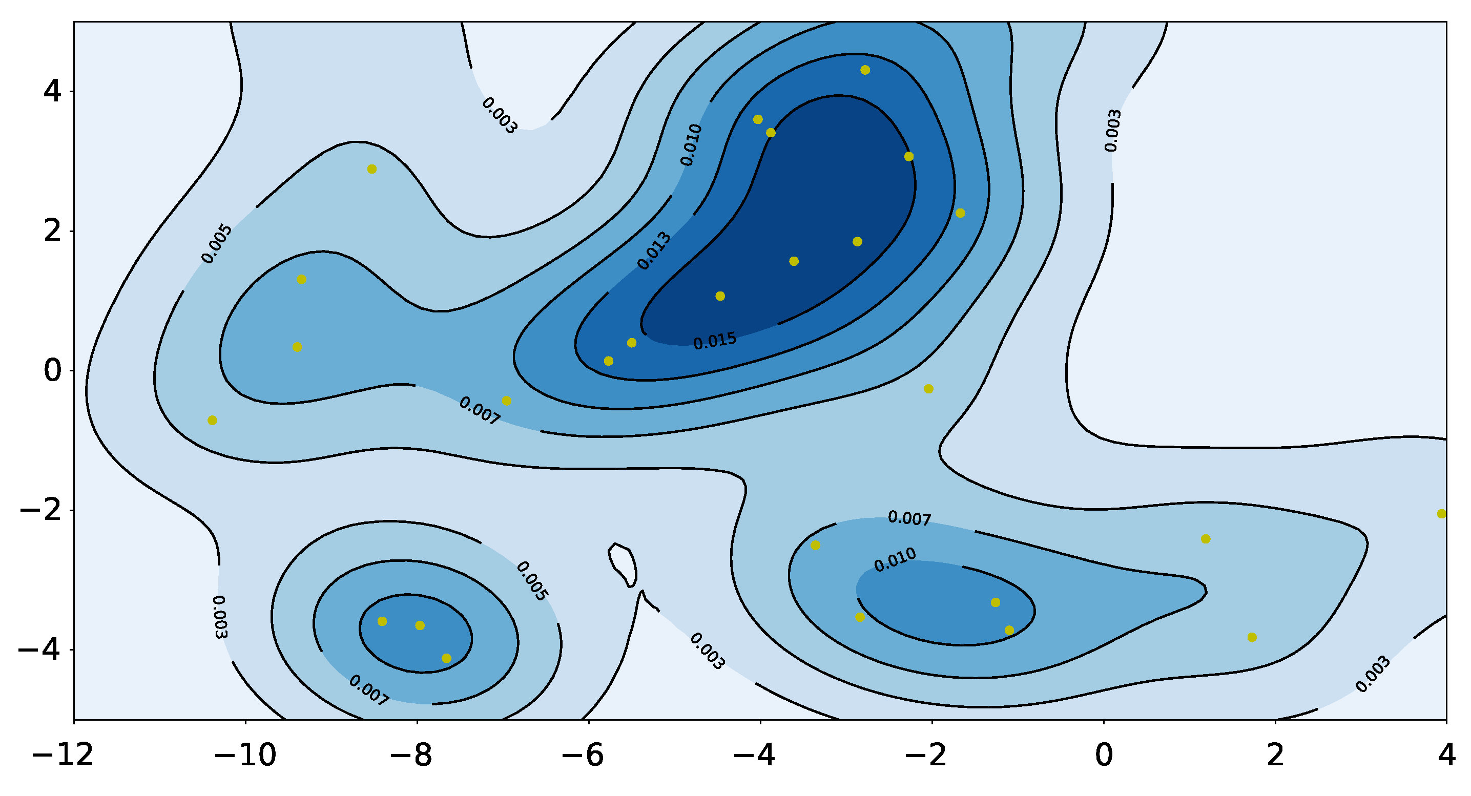 Sensors 21 00019 g012