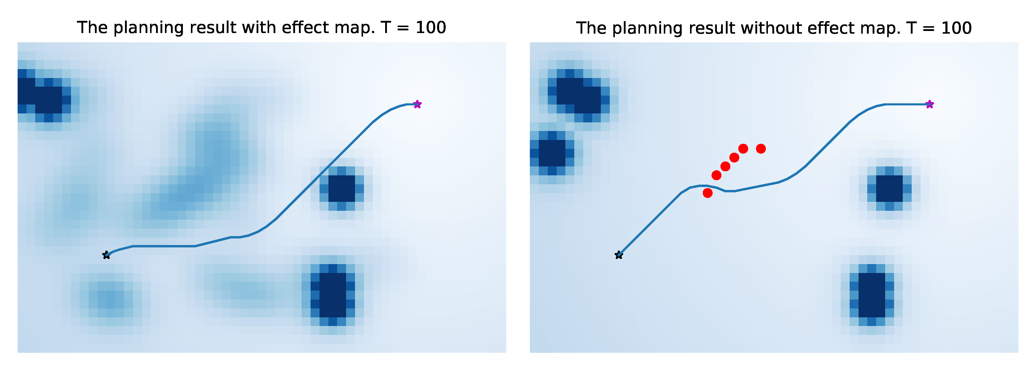 Sensors 21 00019 g015