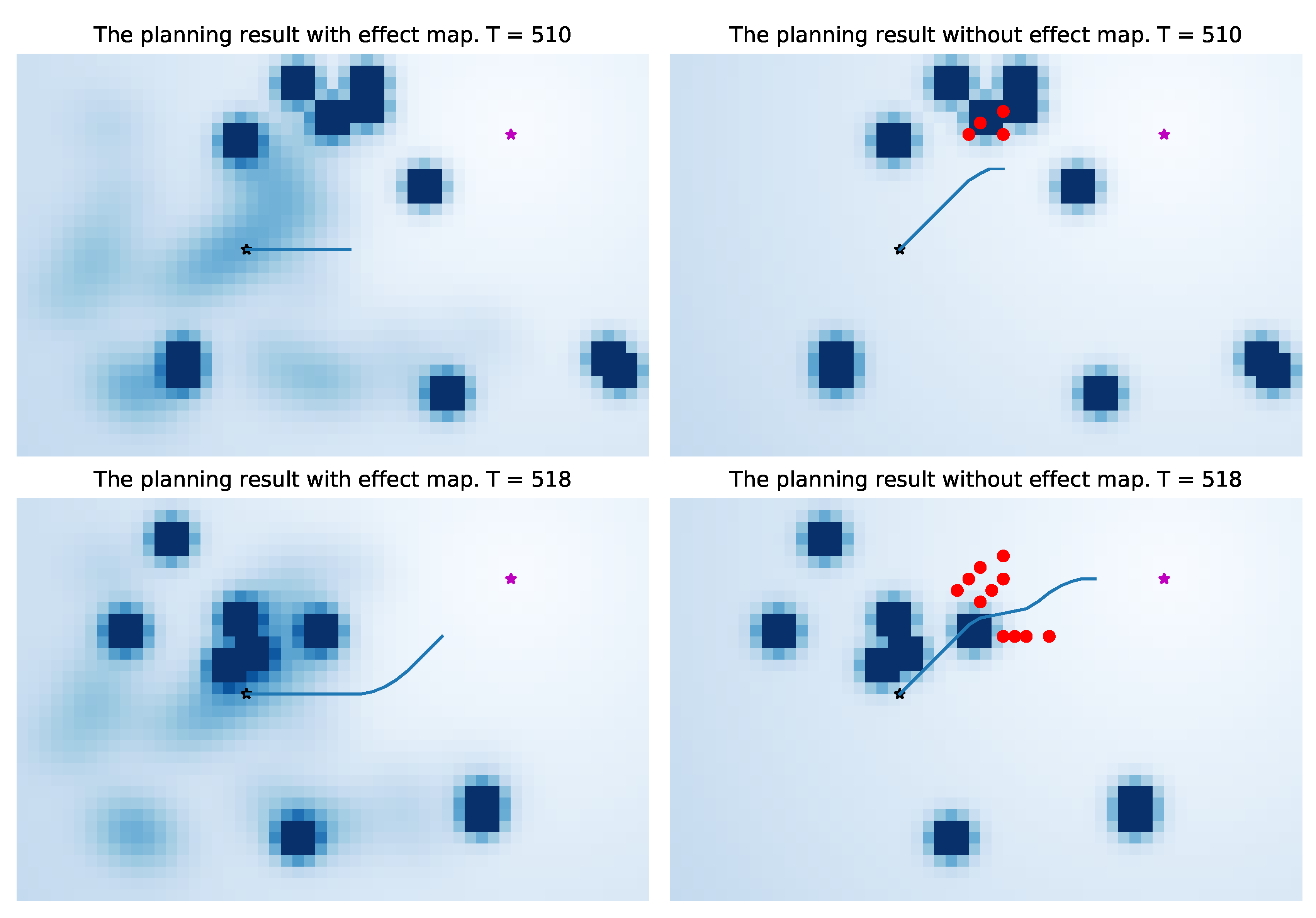 Sensors 21 00019 g016a