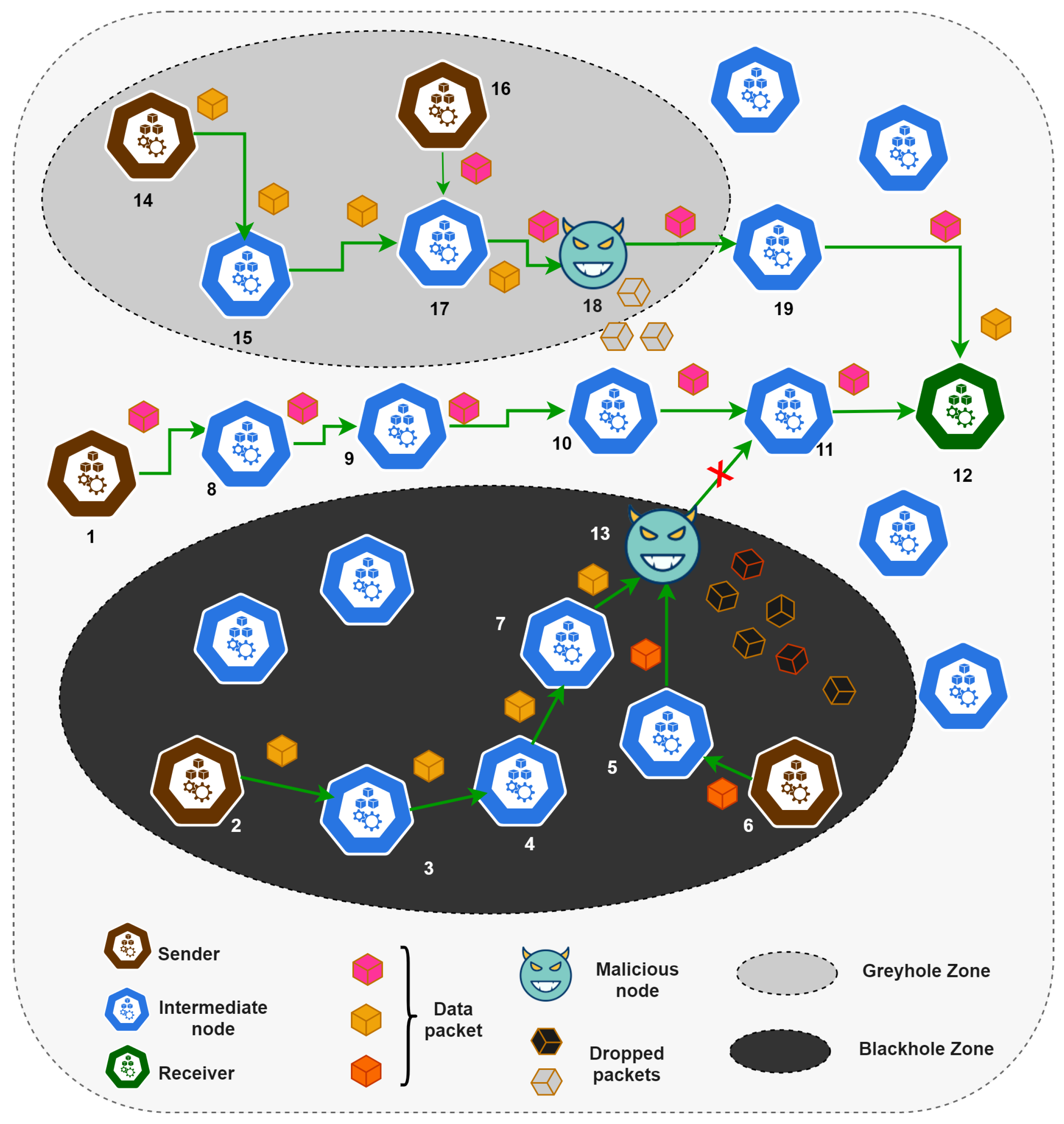 Sensors 21 00023 g001 Sensors 21 00023 g001