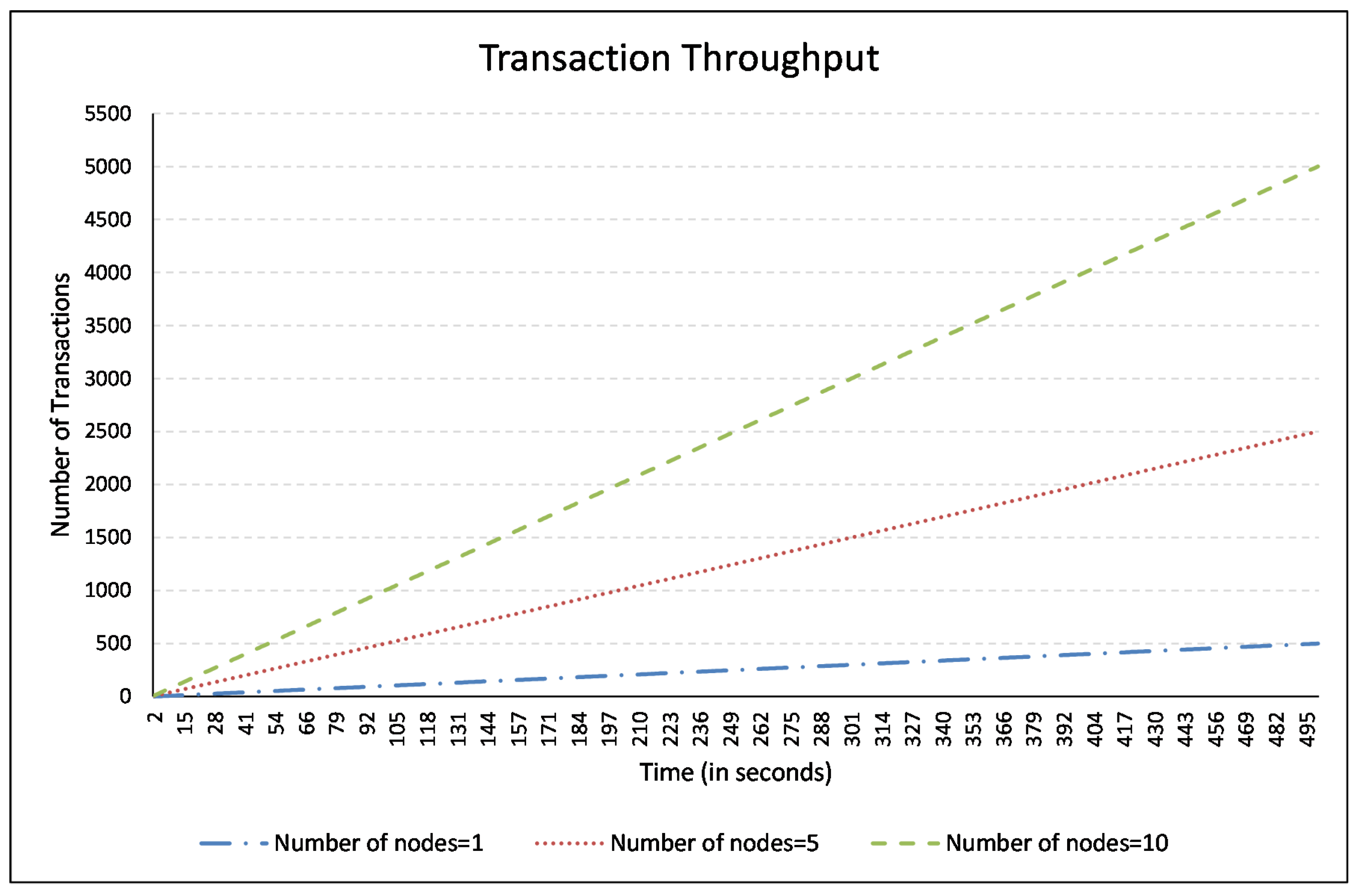 Sensors 21 00023 g010 Sensors 21 00023 g010