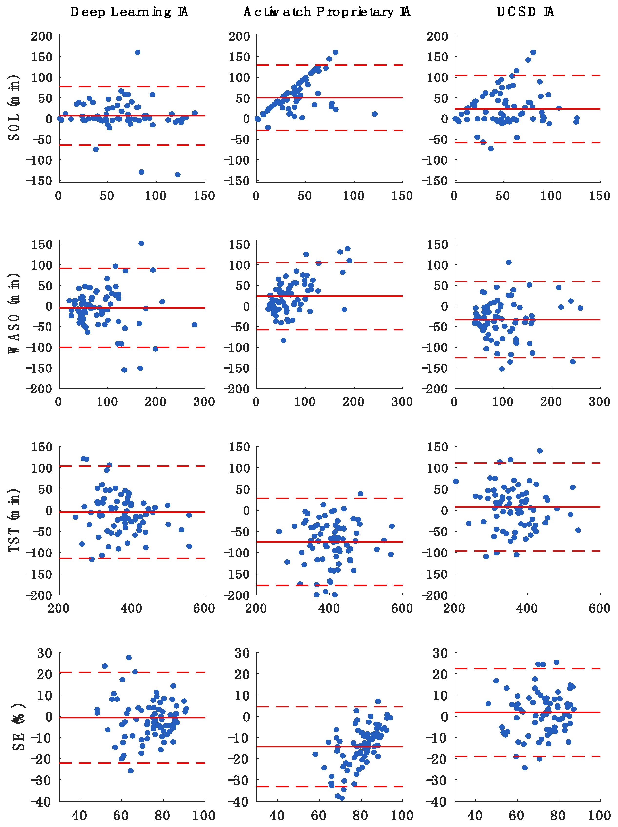 Sensors 21 00025 g002