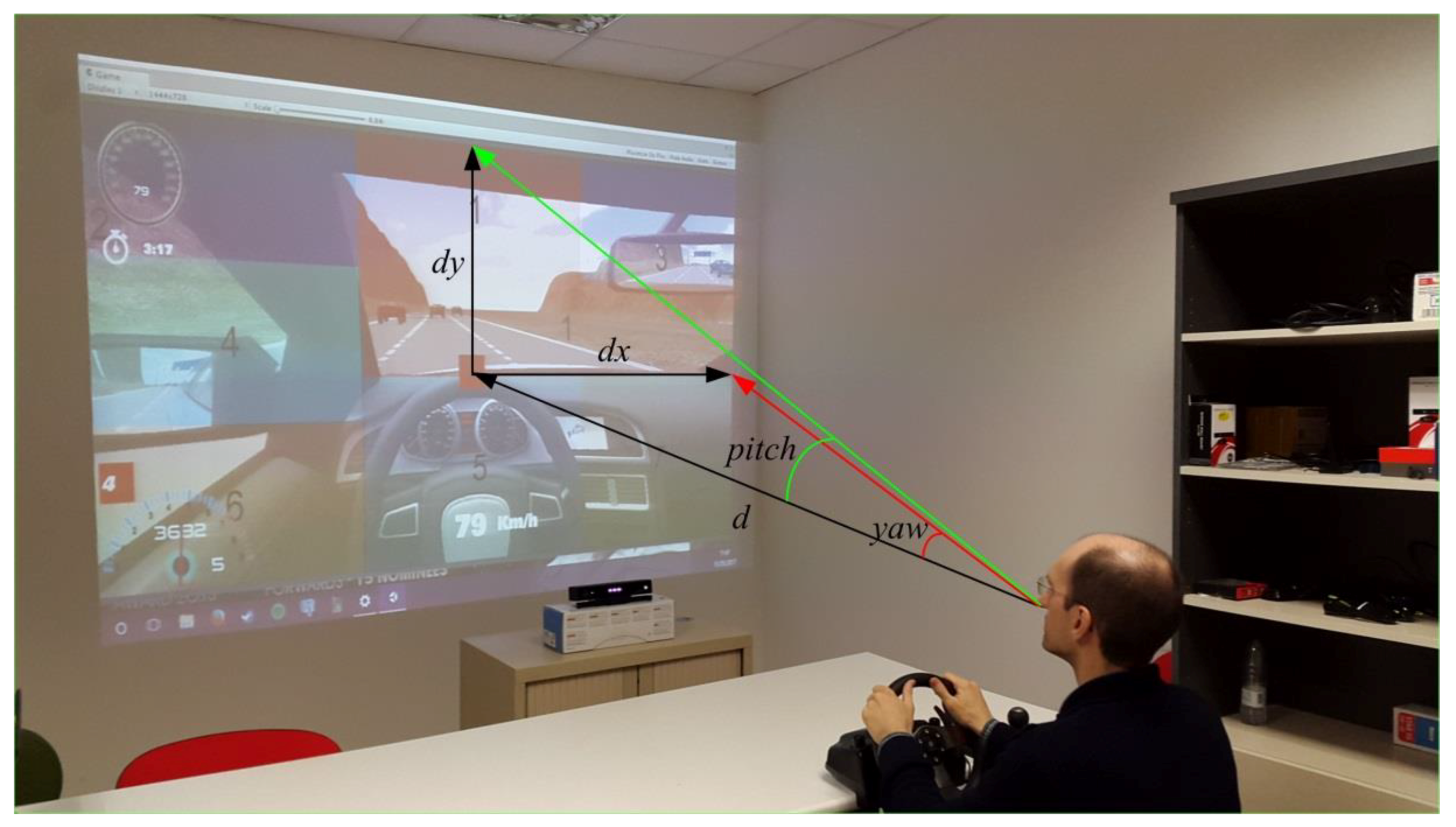Sensors 21 00026 g001