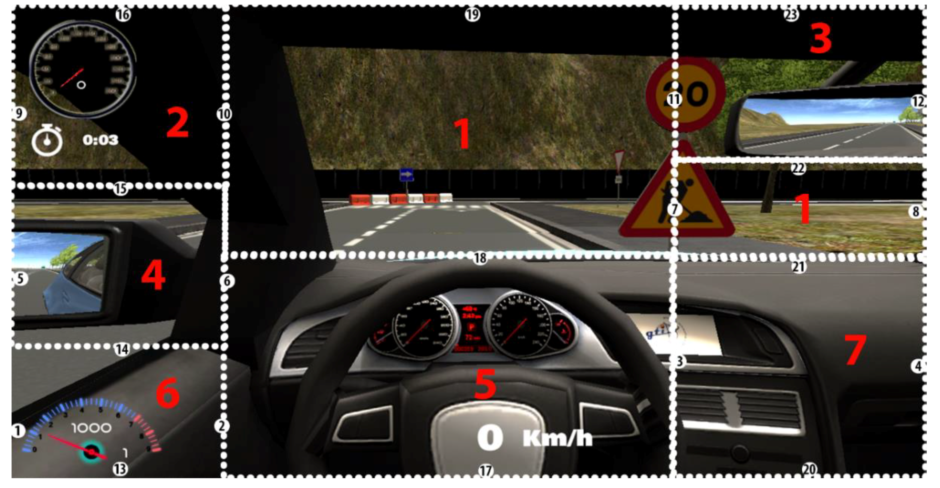 Sensors 21 00026 g007