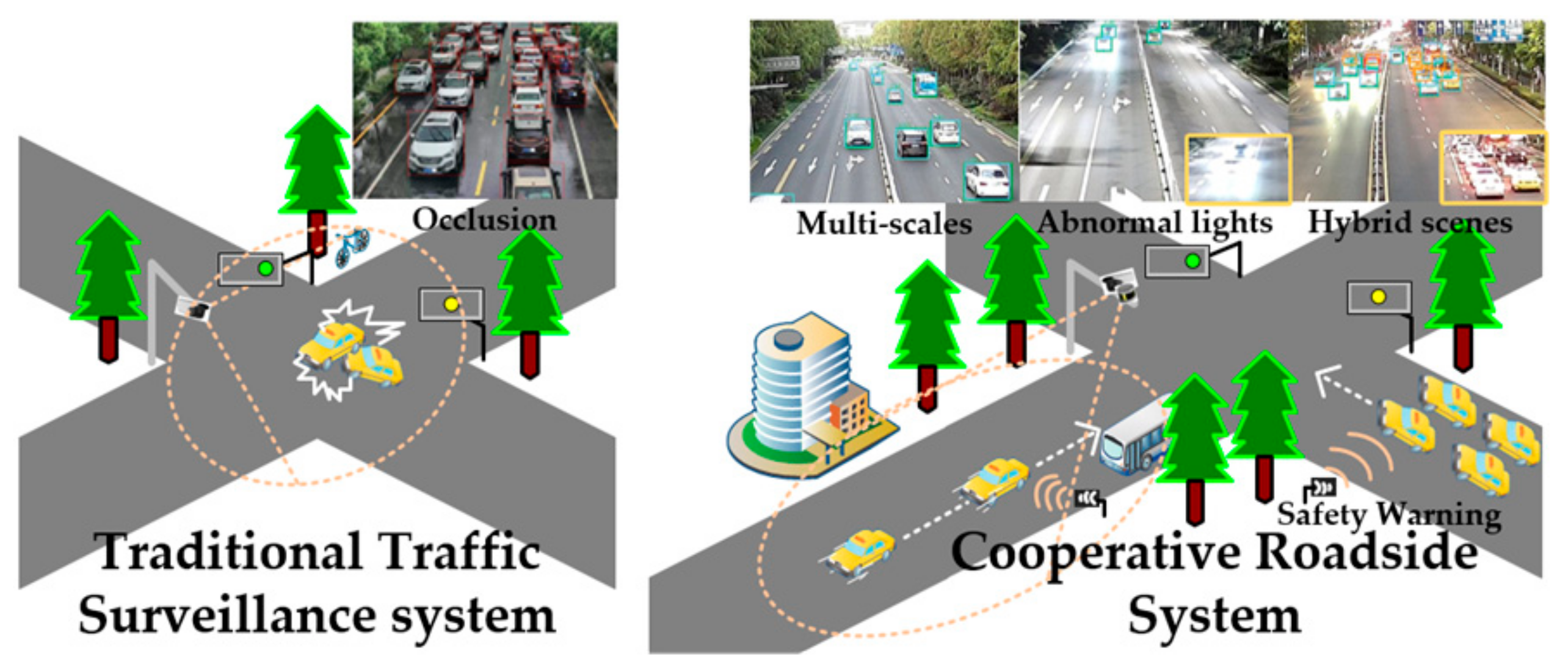 Sensors 21 00027 g001 Sensors 21 00027 g001