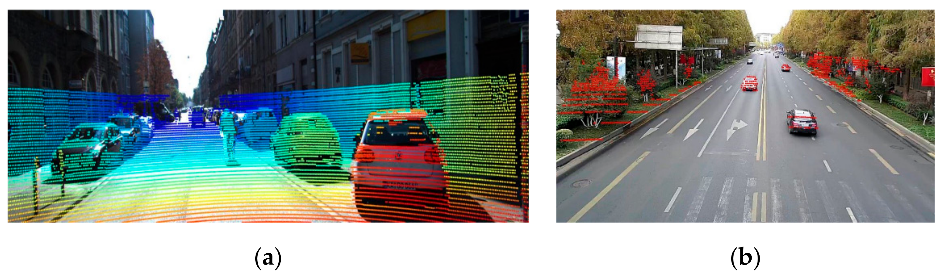 Sensors 21 00027 g004 Sensors 21 00027 g004