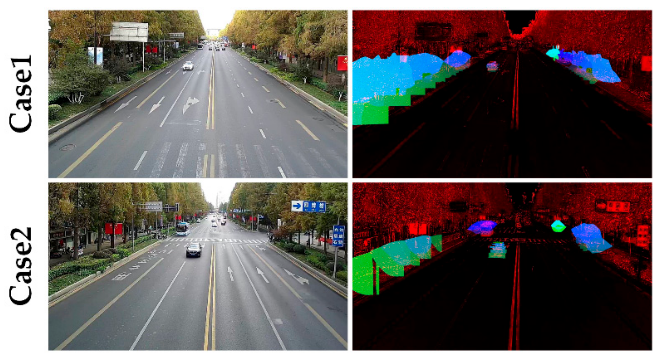 Sensors 21 00027 g005 Sensors 21 00027 g005