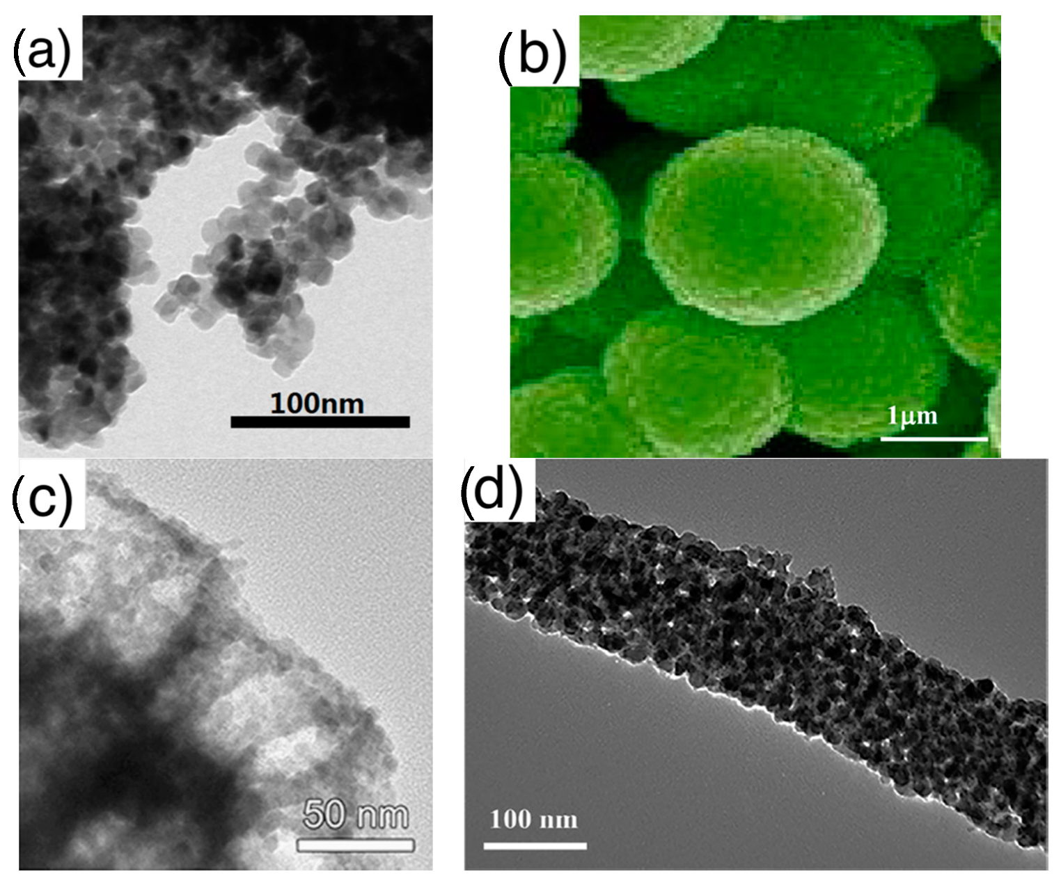 Sensors 21 00029 g004a
