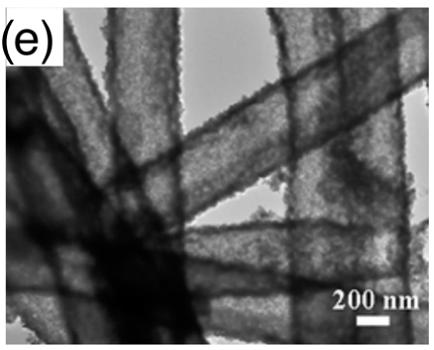 Sensors 21 00029 g004b