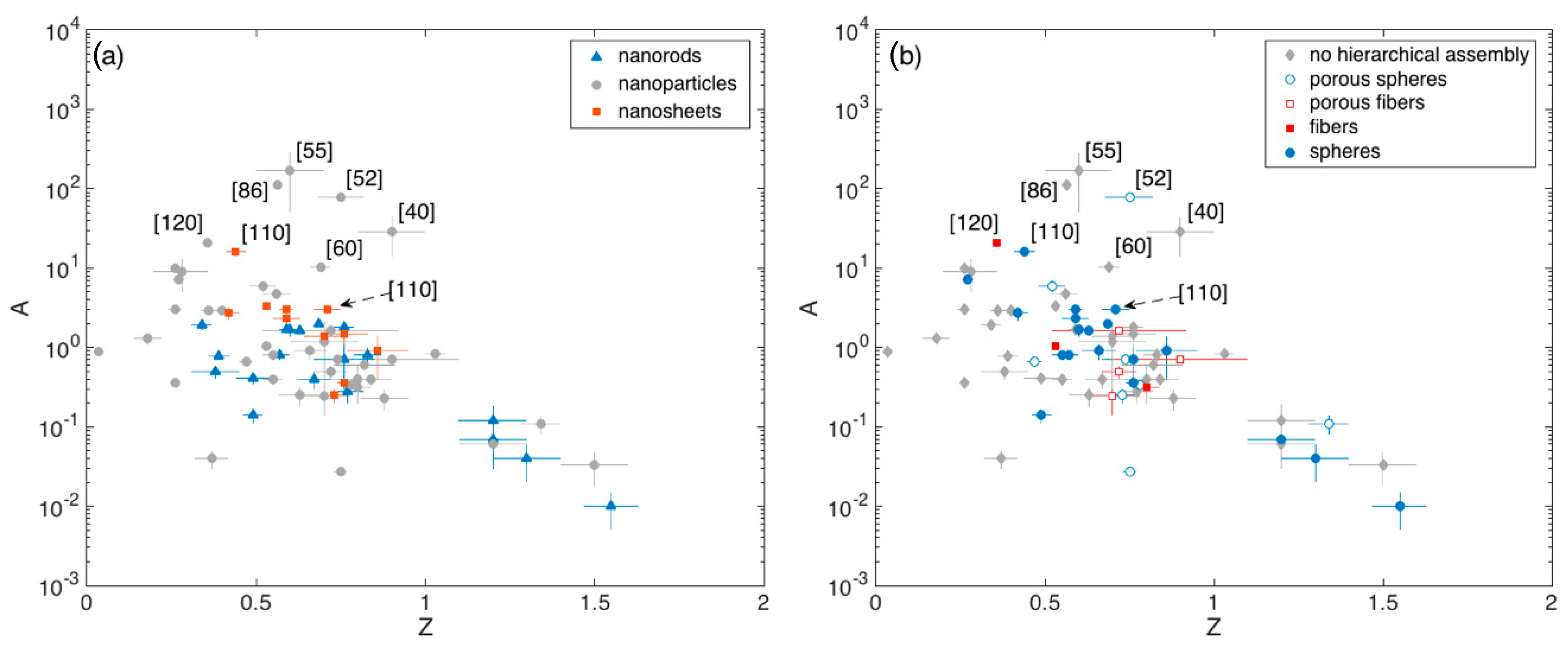 Sensors 21 00029 g007