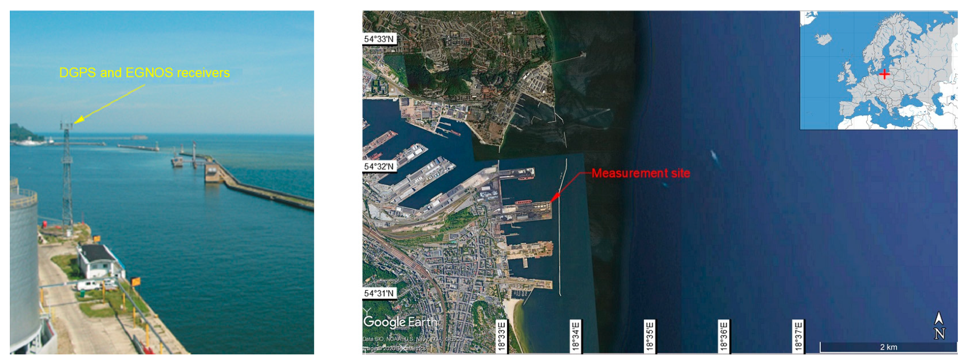 Sensors 21 00031 g003