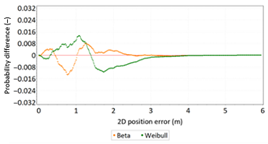 Sensors 21 00031 i010 Sensors 21 00031 i010