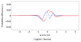 Sensors 21 00031 i014 Sensors 21 00031 i014