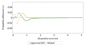 Sensors 21 00031 i020 Sensors 21 00031 i020