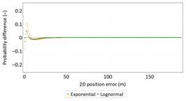 Sensors 21 00031 i030 Sensors 21 00031 i030