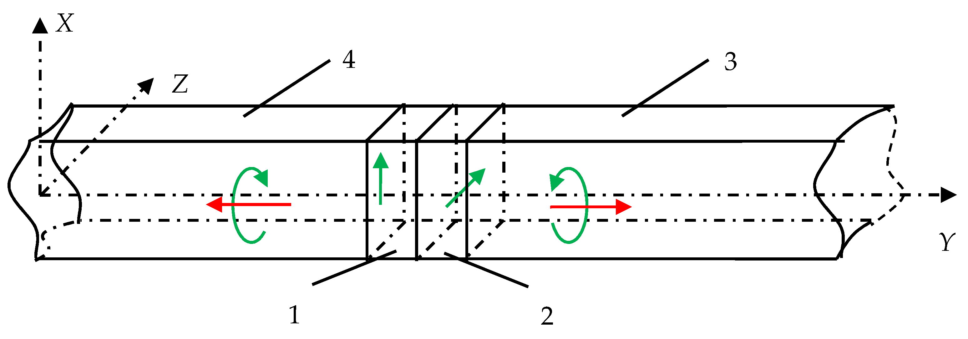 Sensors 21 00032 g004