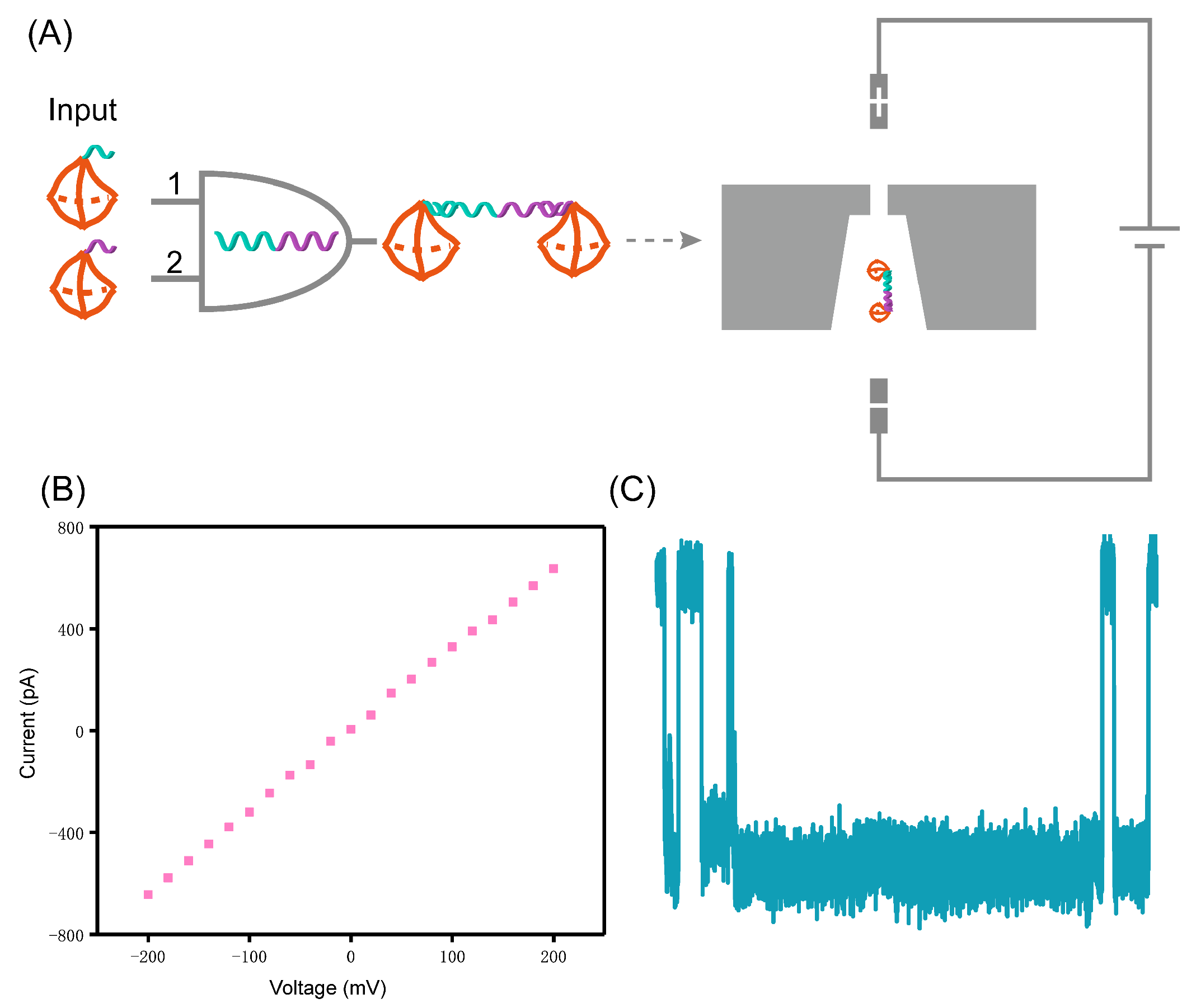 Sensors 21 00033 g001