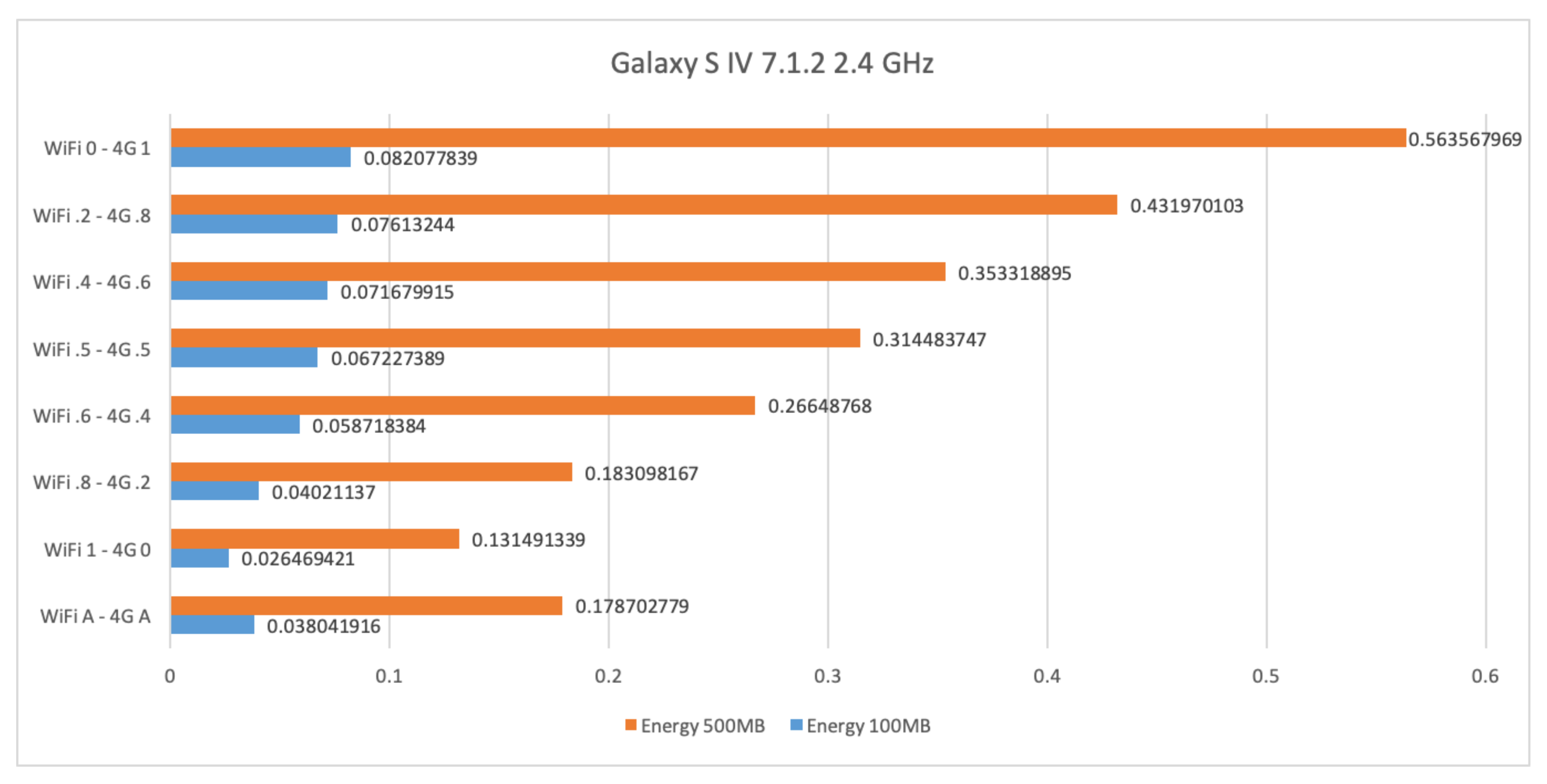 Sensors 21 00036 g013