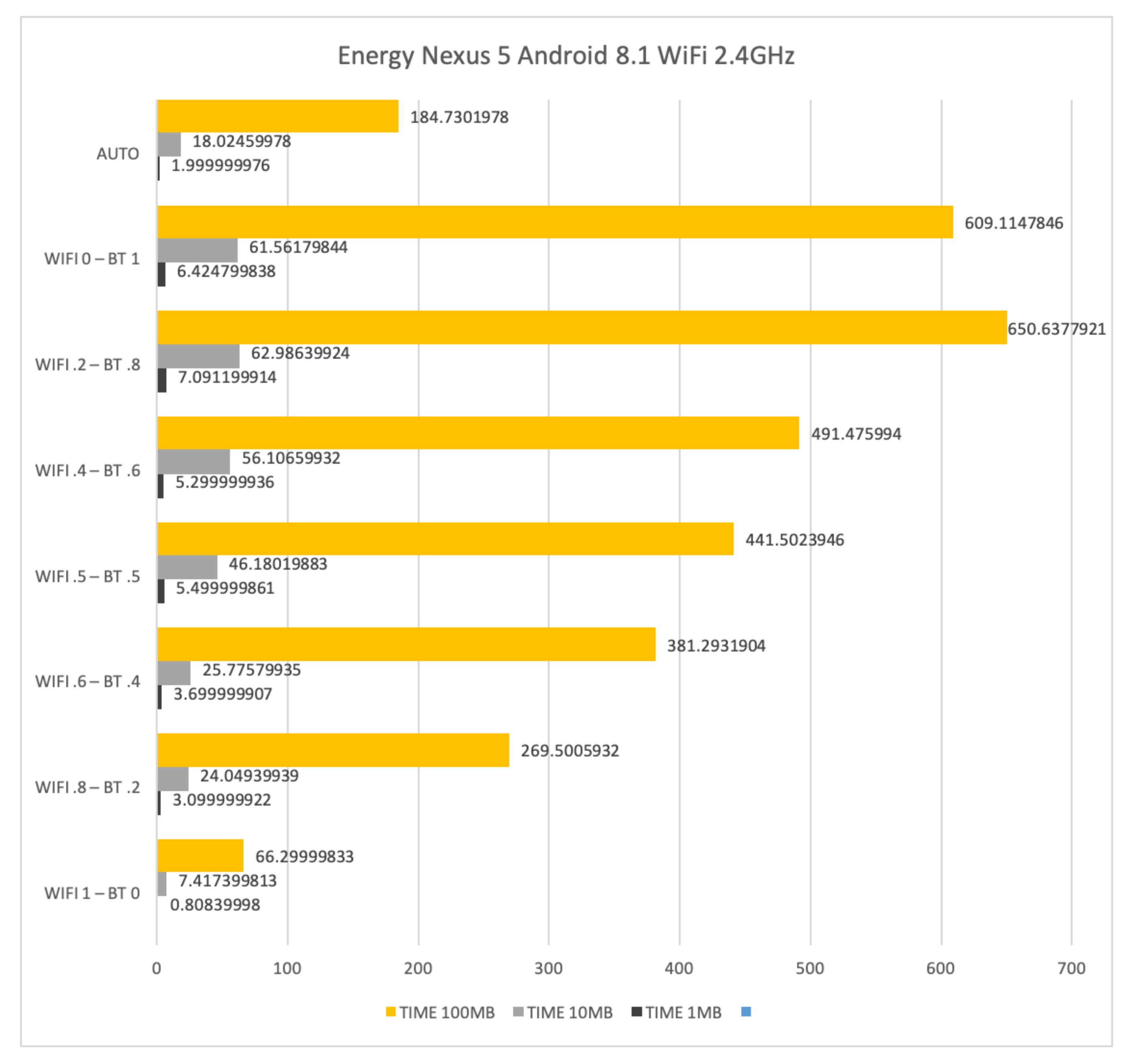 Sensors 21 00036 g016