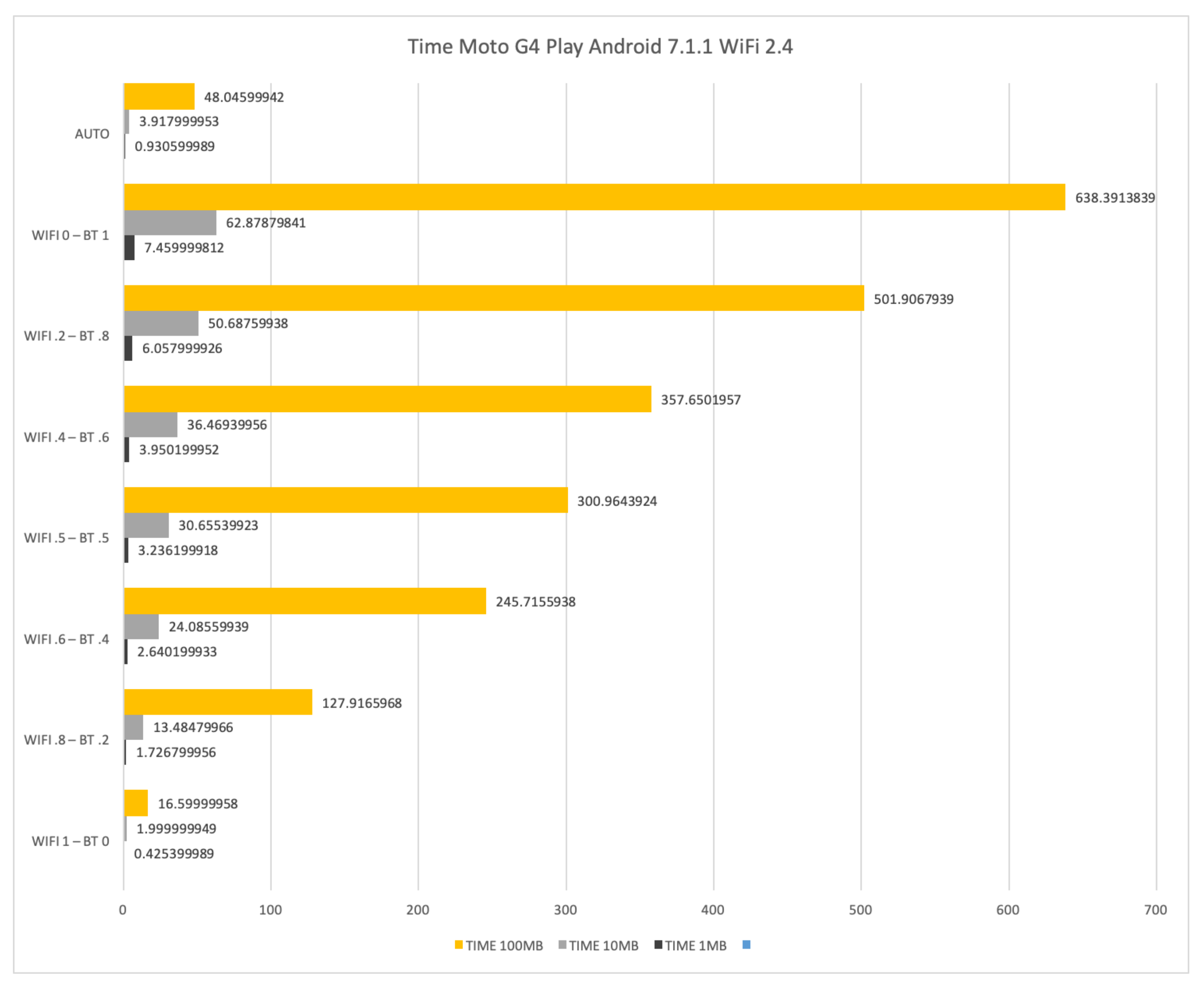 Sensors 21 00036 g018