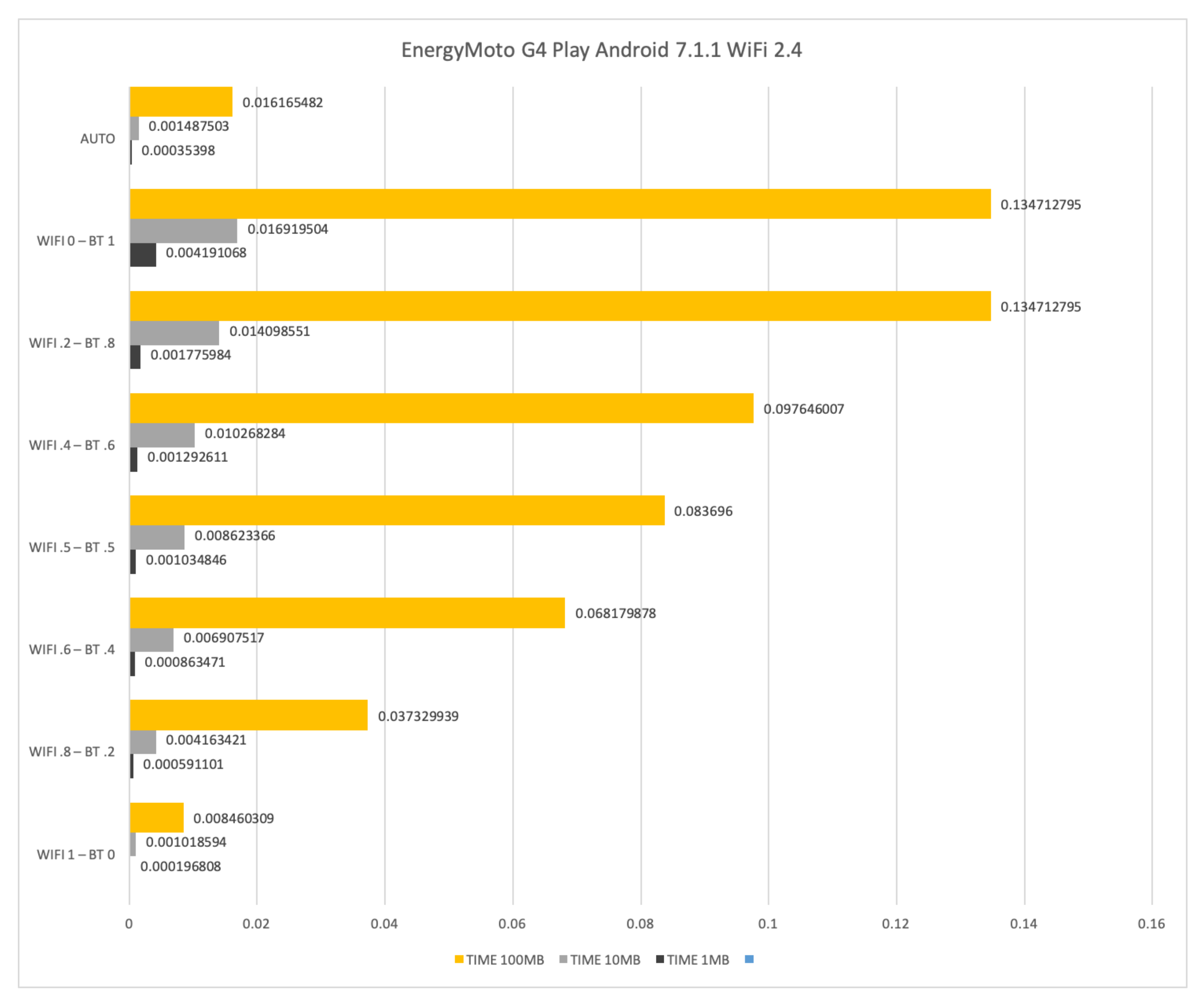 Sensors 21 00036 g019
