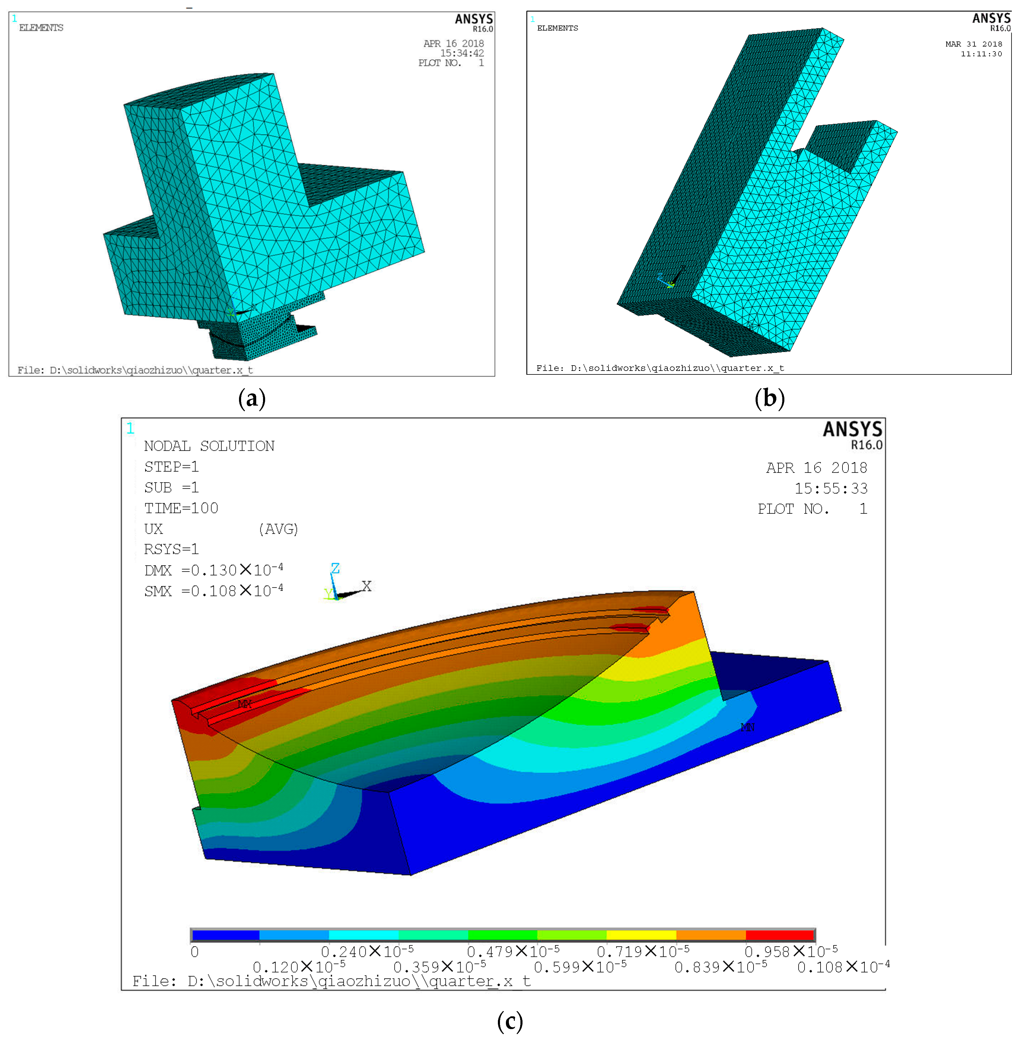 Sensors 21 00037 g003