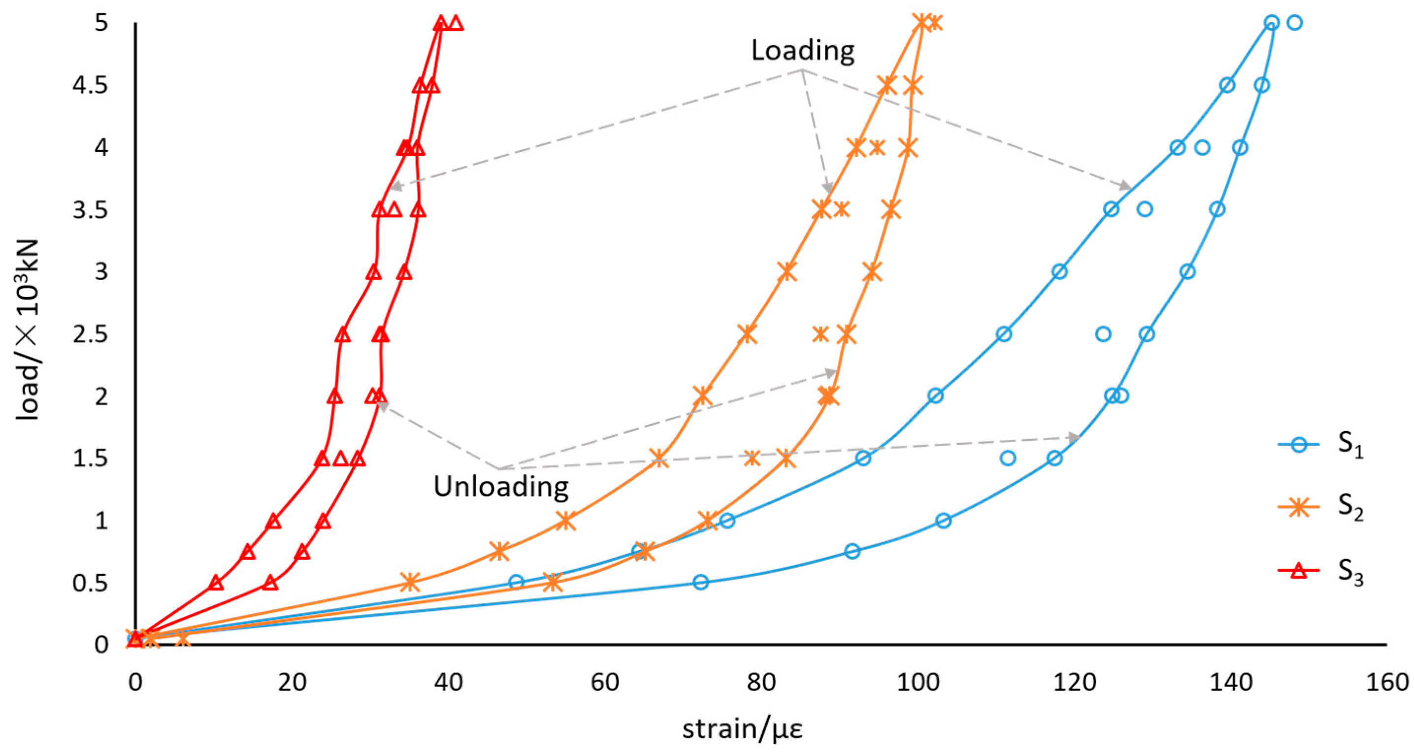 Sensors 21 00037 g008