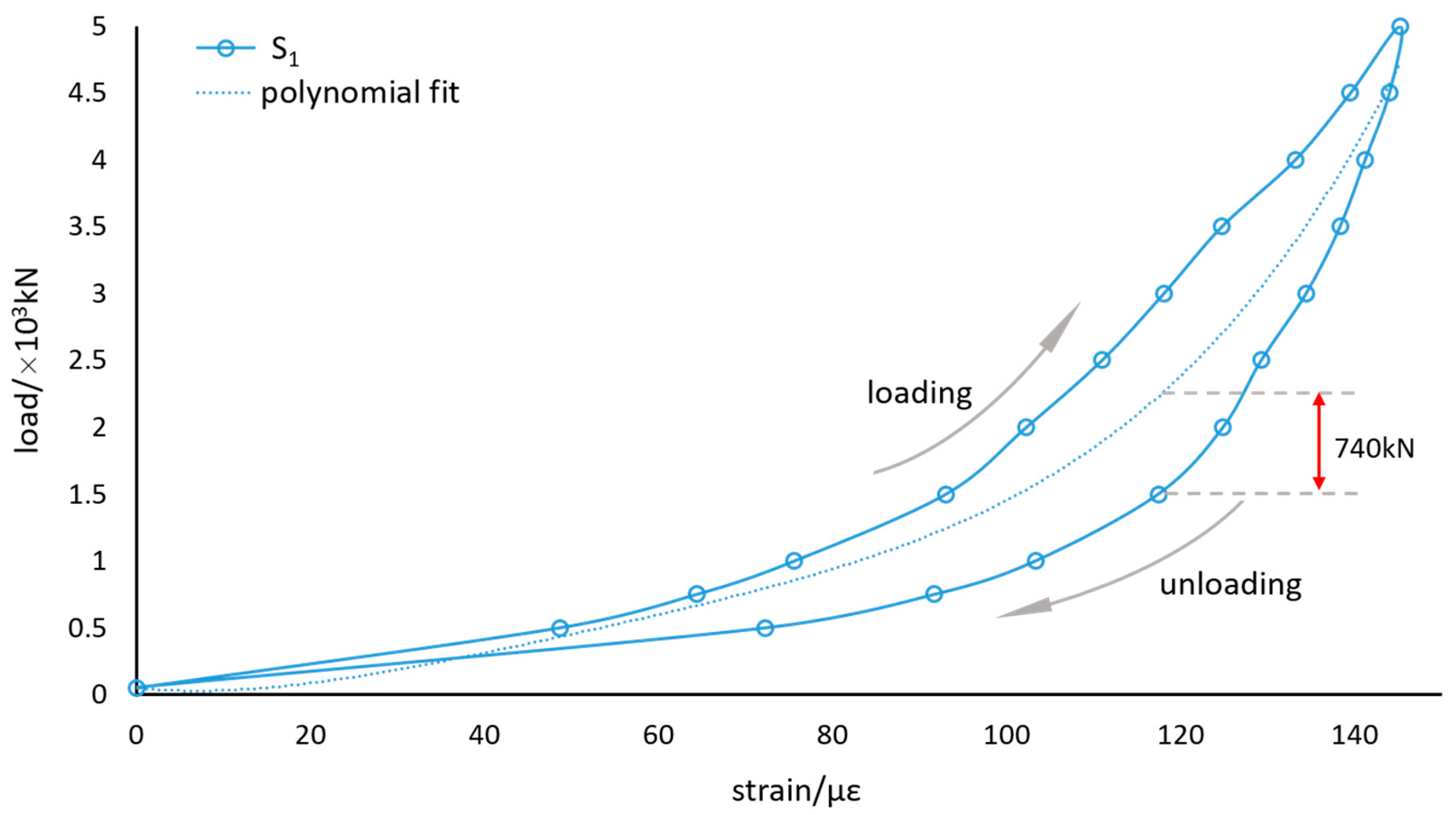 Sensors 21 00037 g009