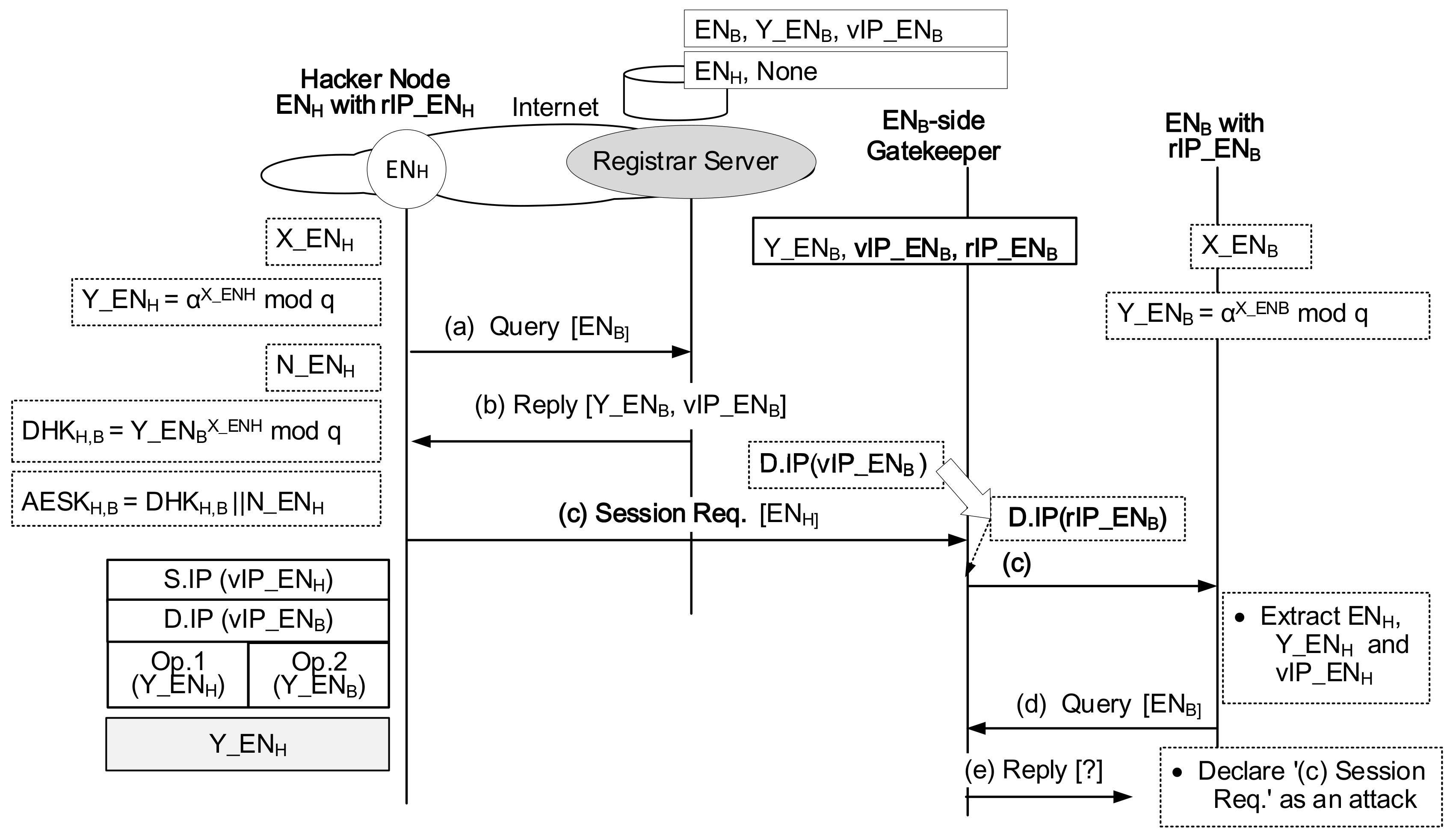 Sensors 21 00038 g008