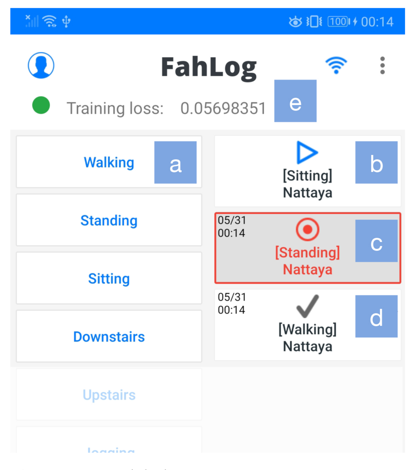 Sensors 21 00041 g006 Sensors 21 00041 g006
