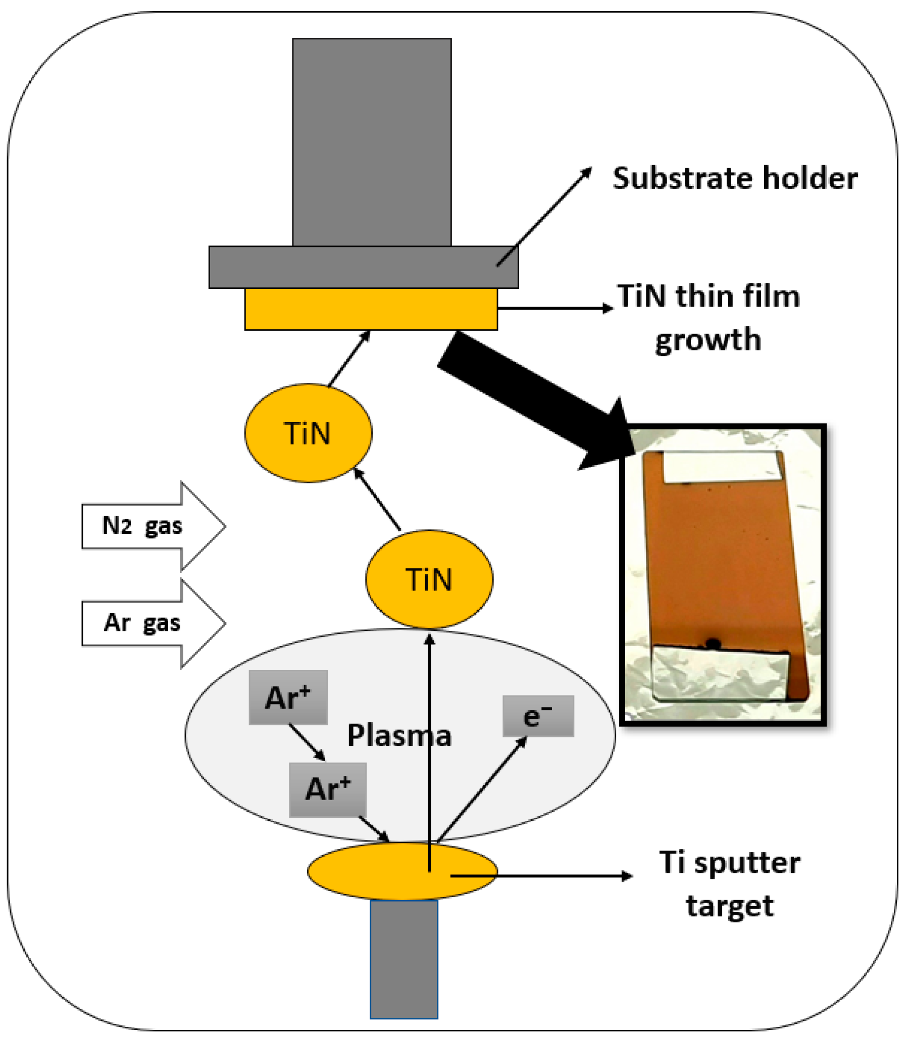 Sensors 21 00042 g001