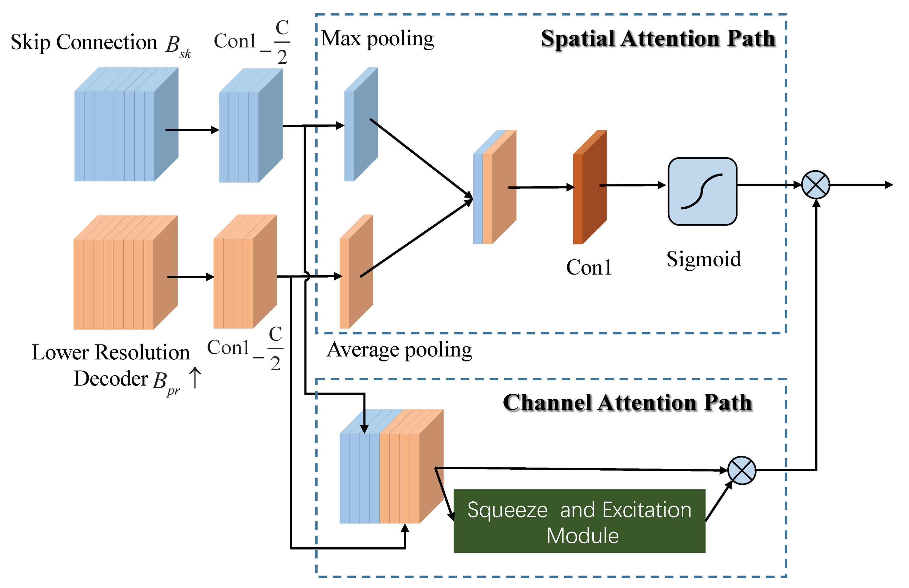 Sensors 21 00043 g002