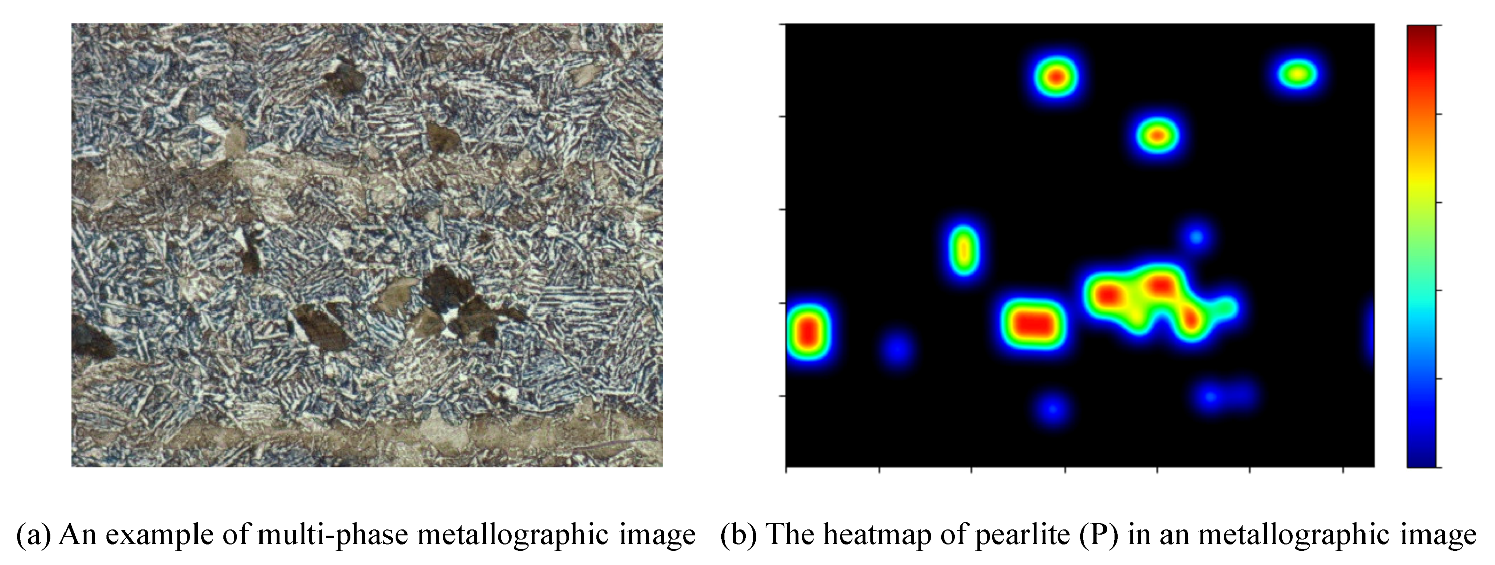 Sensors 21 00043 g004