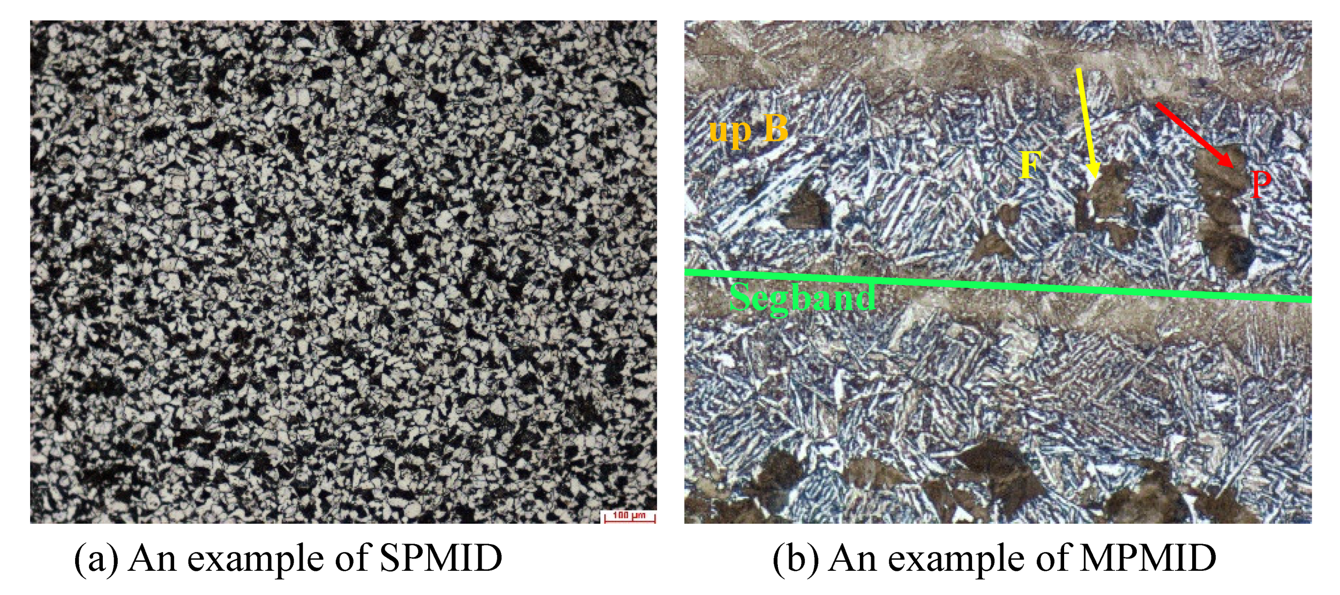 Sensors 21 00043 g006