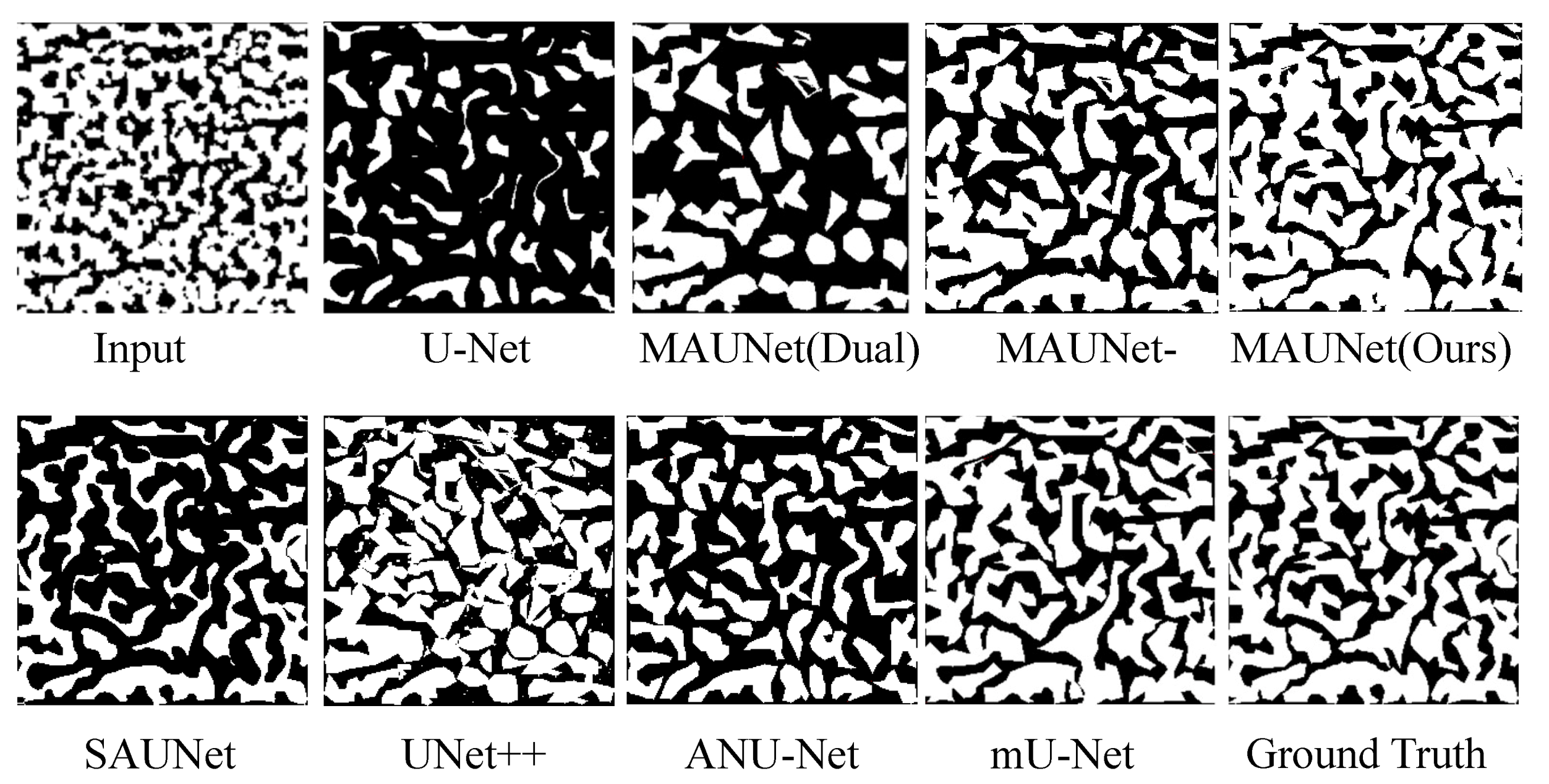 Sensors 21 00043 g008