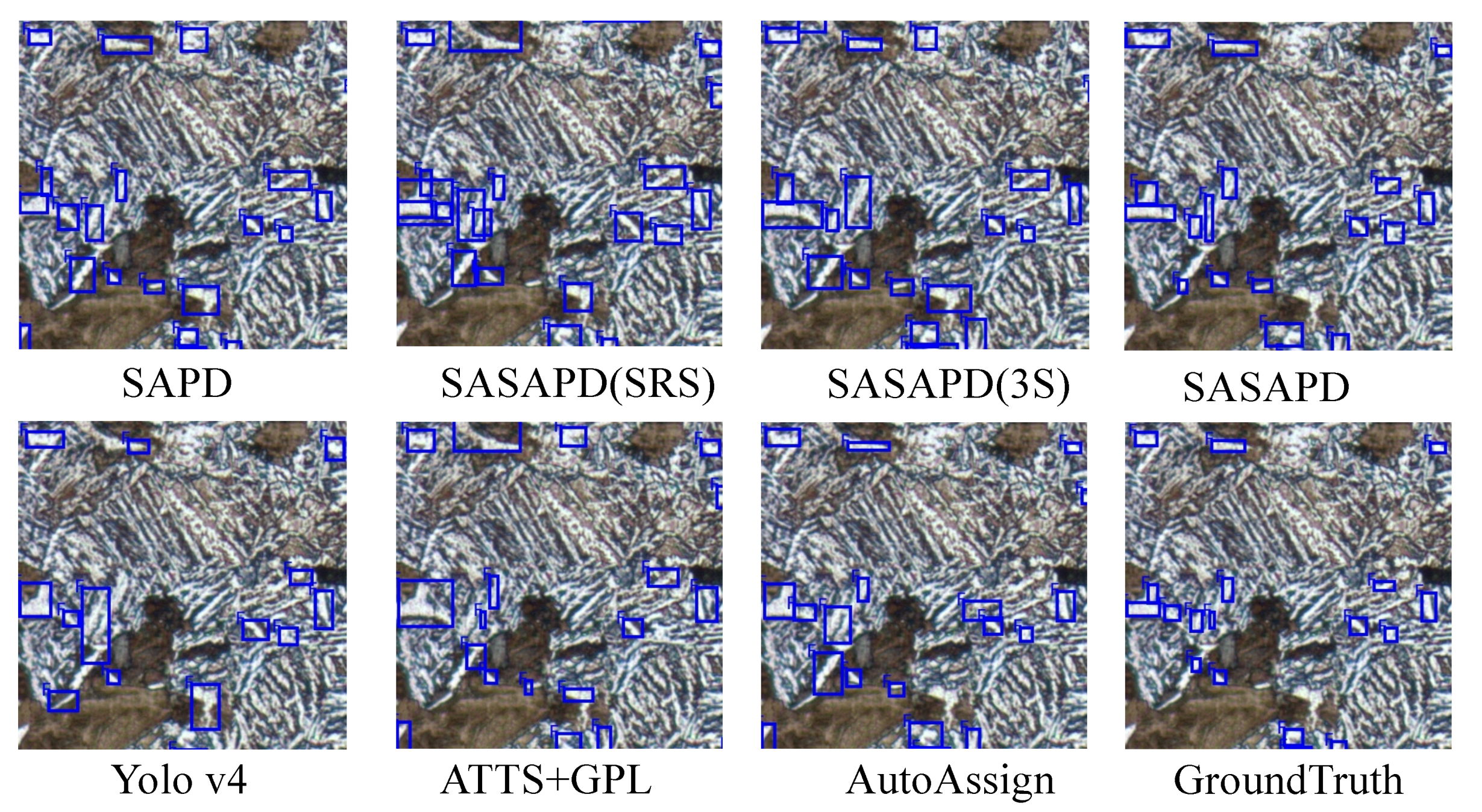 Sensors 21 00043 g010