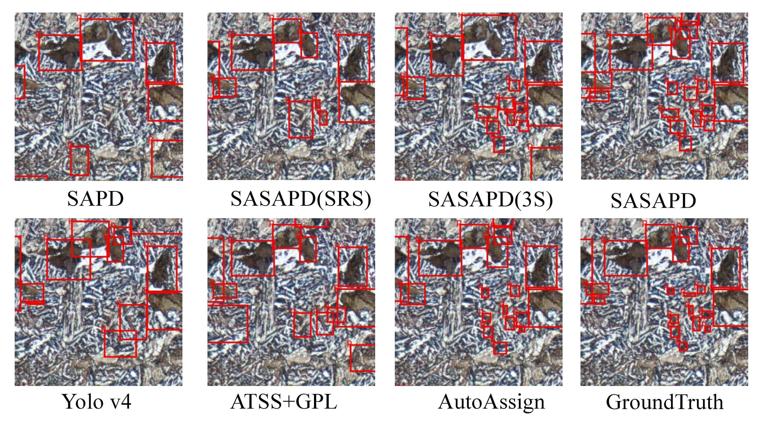 Sensors 21 00043 g011