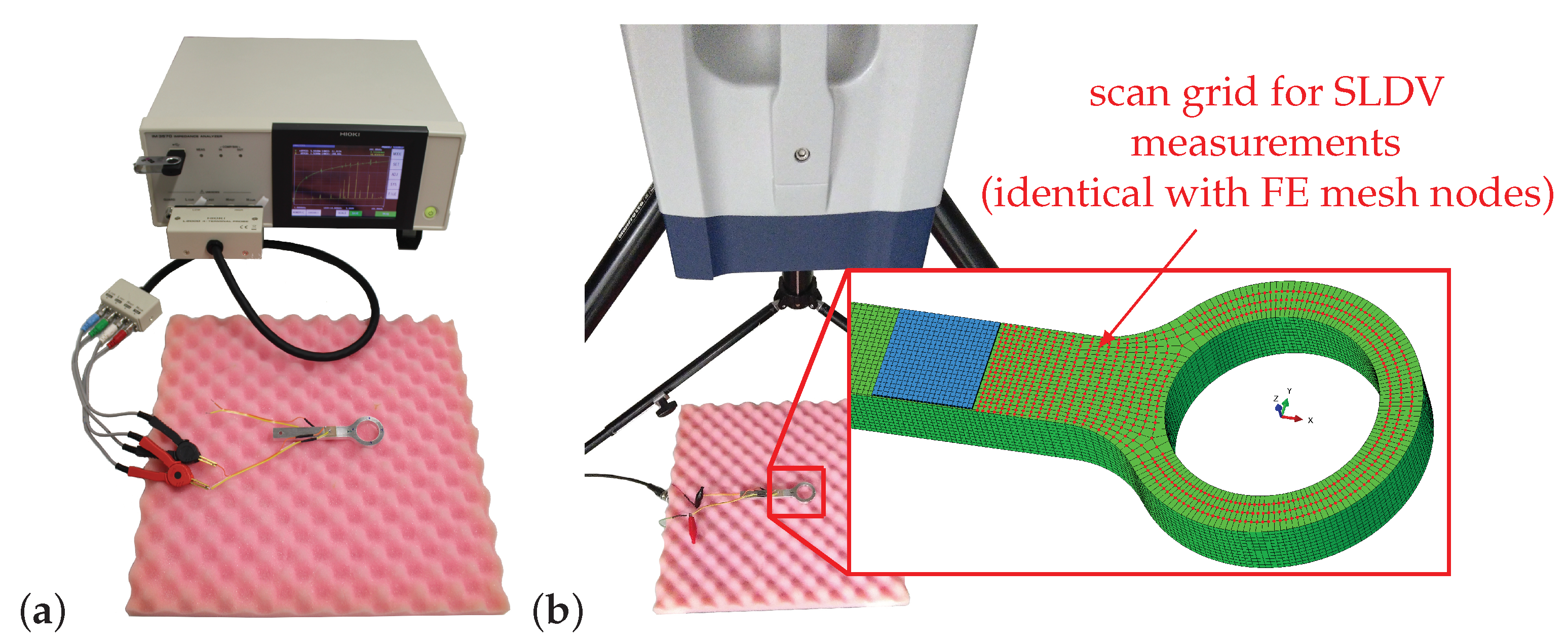 Sensors 21 00044 g003