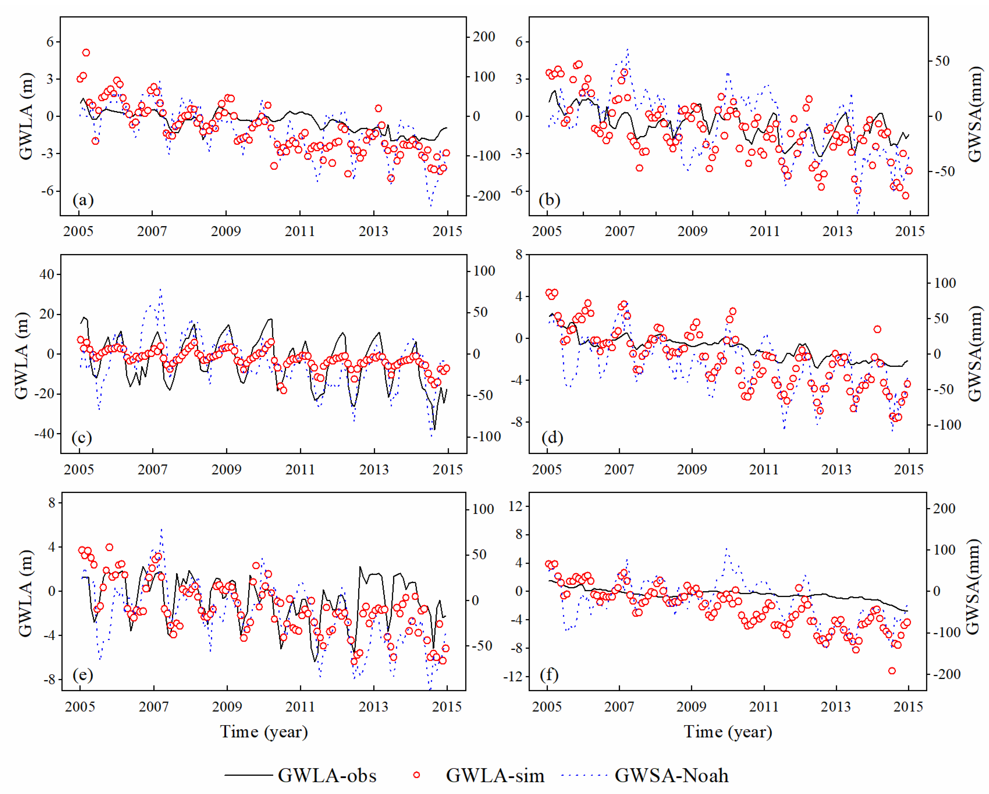 Sensors 21 00046 g009 Sensors 21 00046 g009