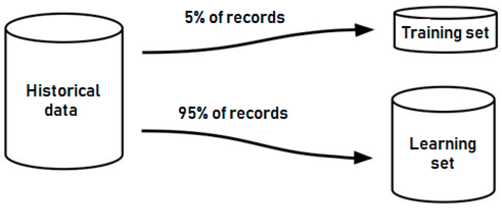Sensors 21 00047 g001 Sensors 21 00047 g001