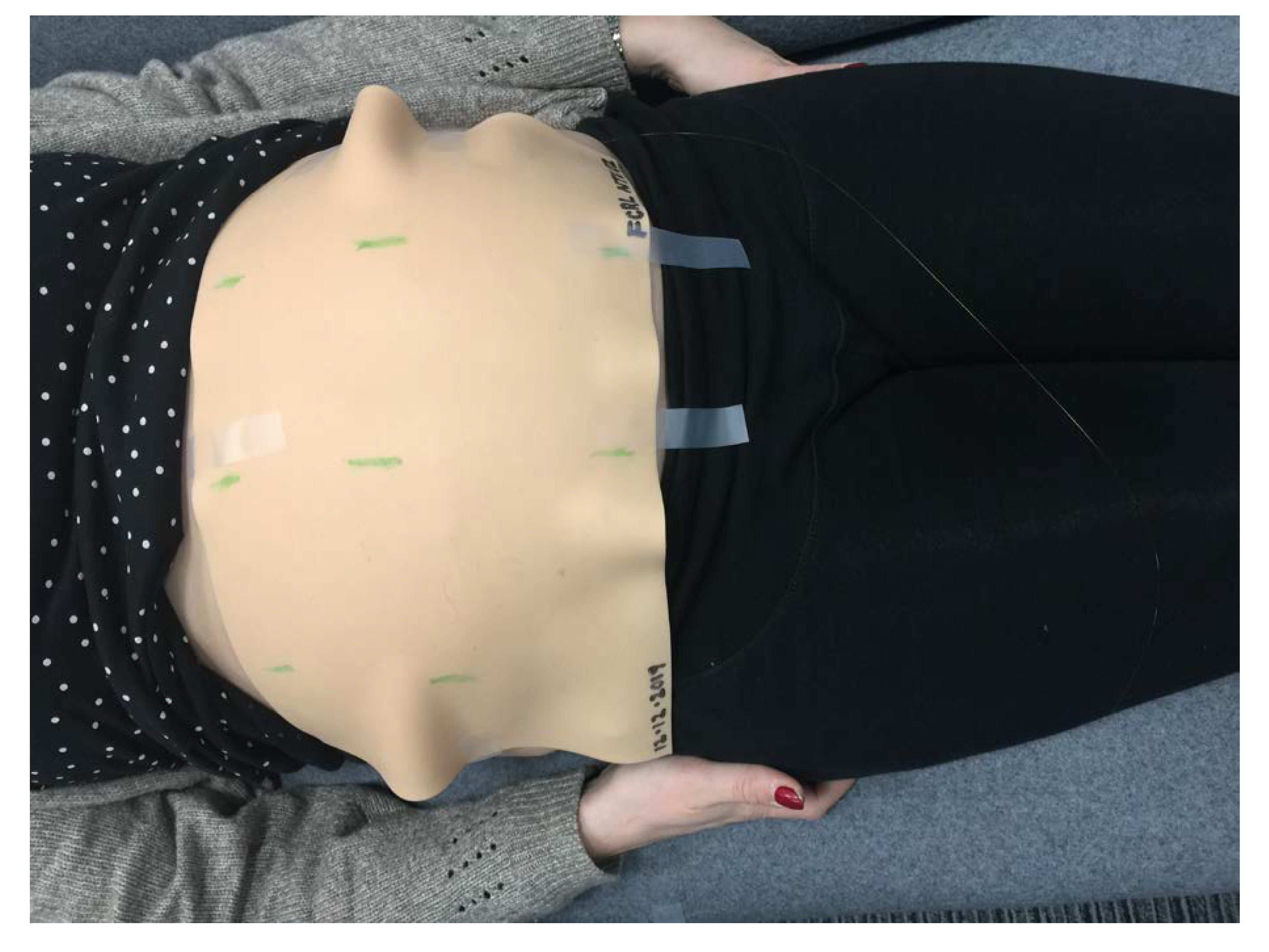 Sensors 21 00048 g003