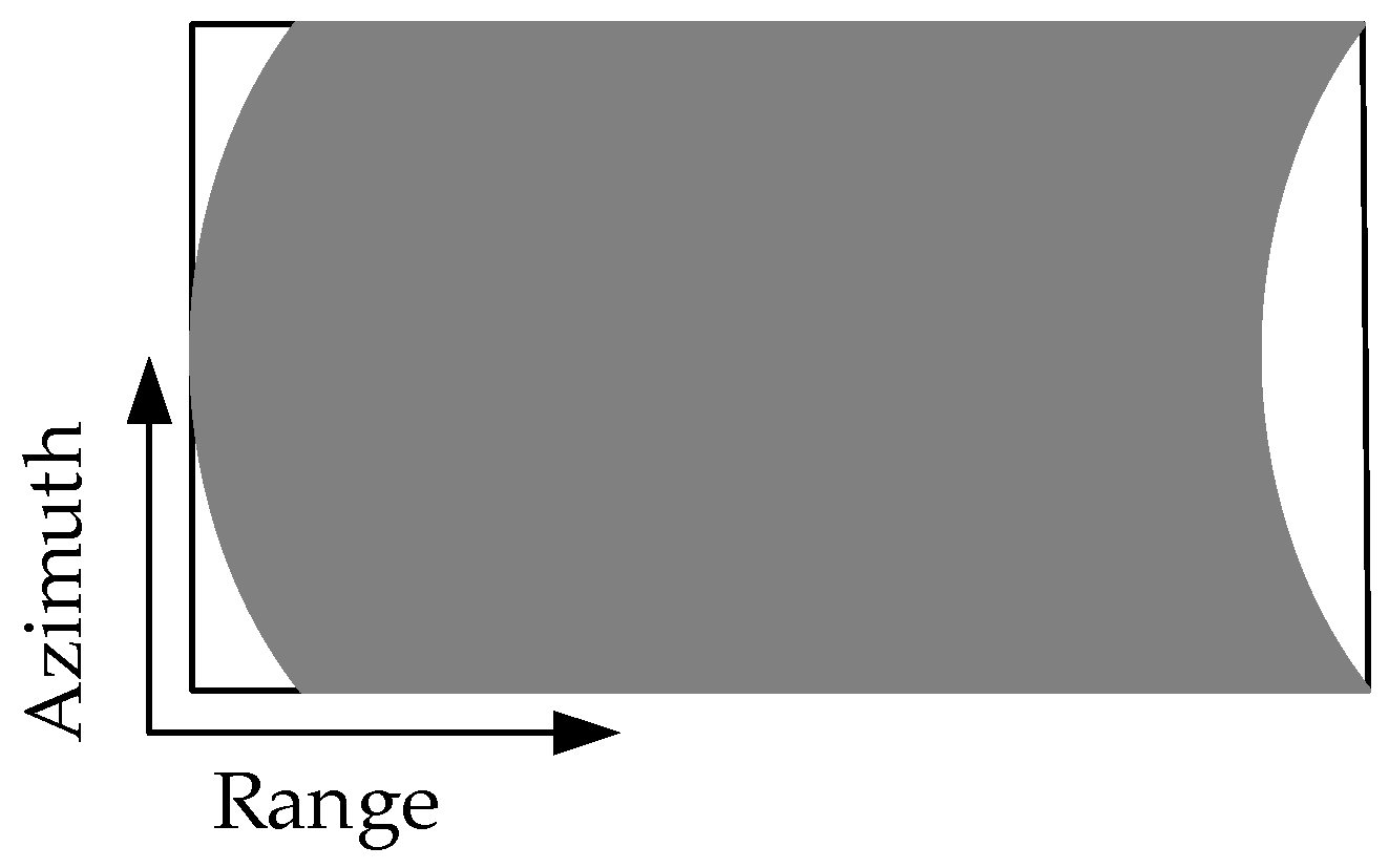 Sensors 21 00049 g002 Sensors 21 00049 g002