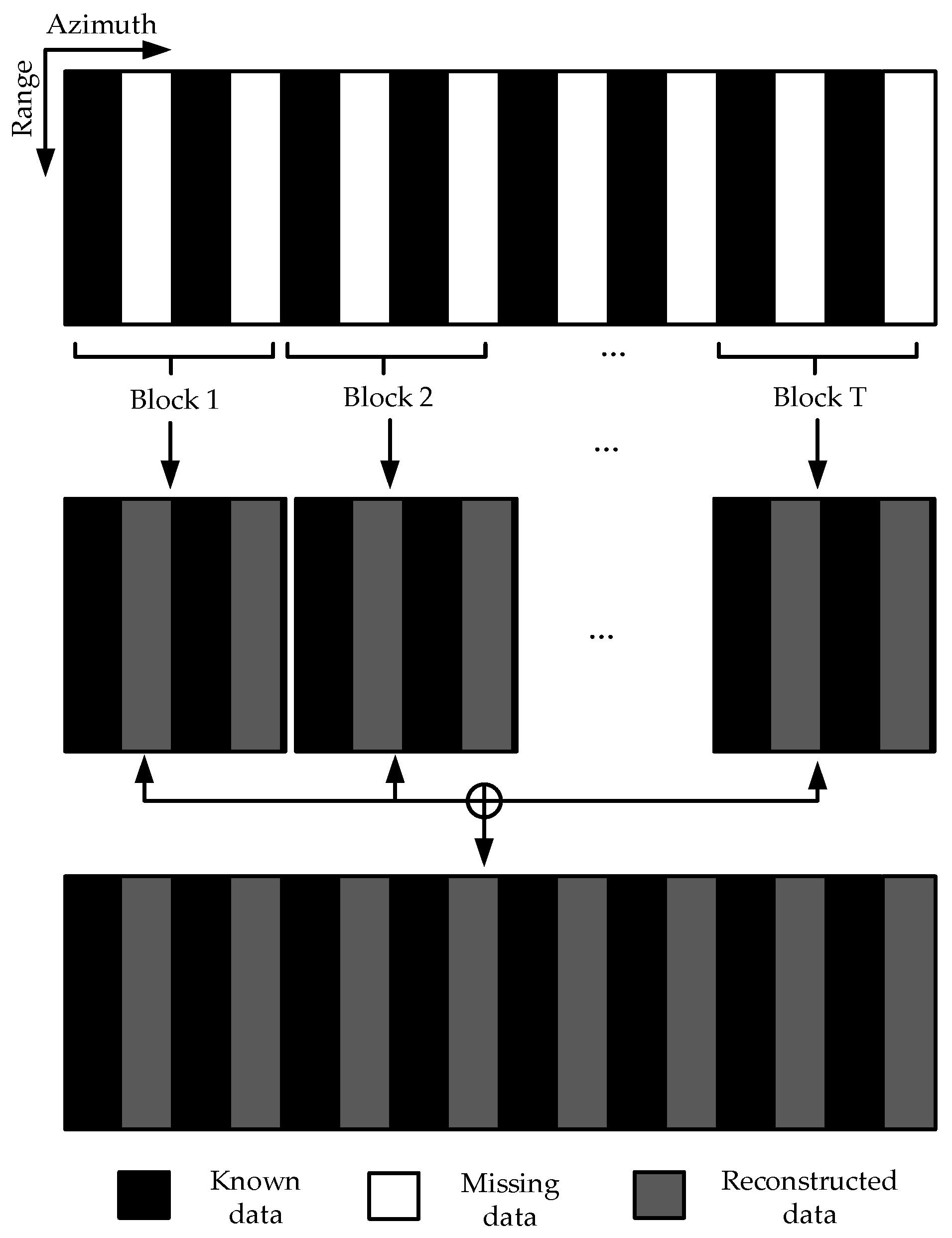 Sensors 21 00049 g005 Sensors 21 00049 g005