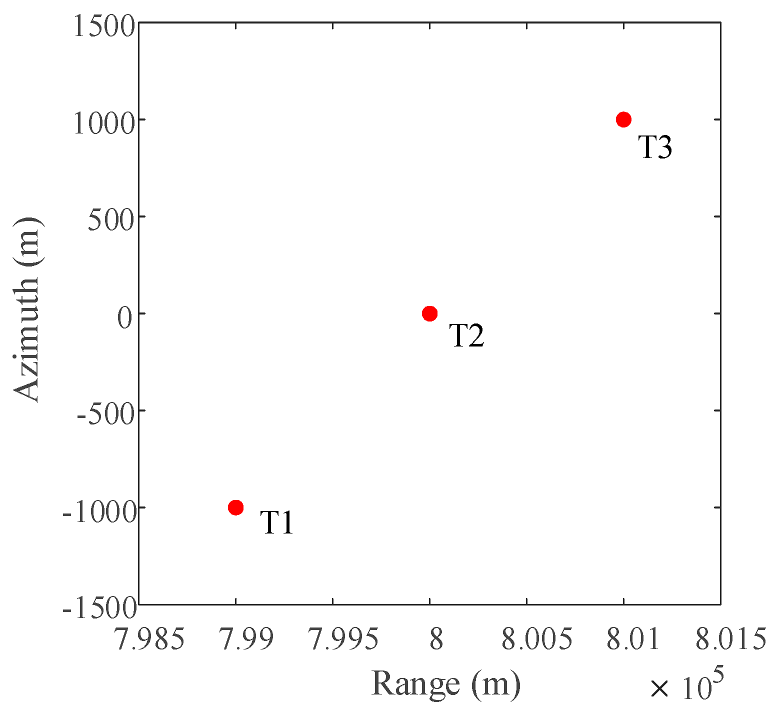 Sensors 21 00049 g006 Sensors 21 00049 g006