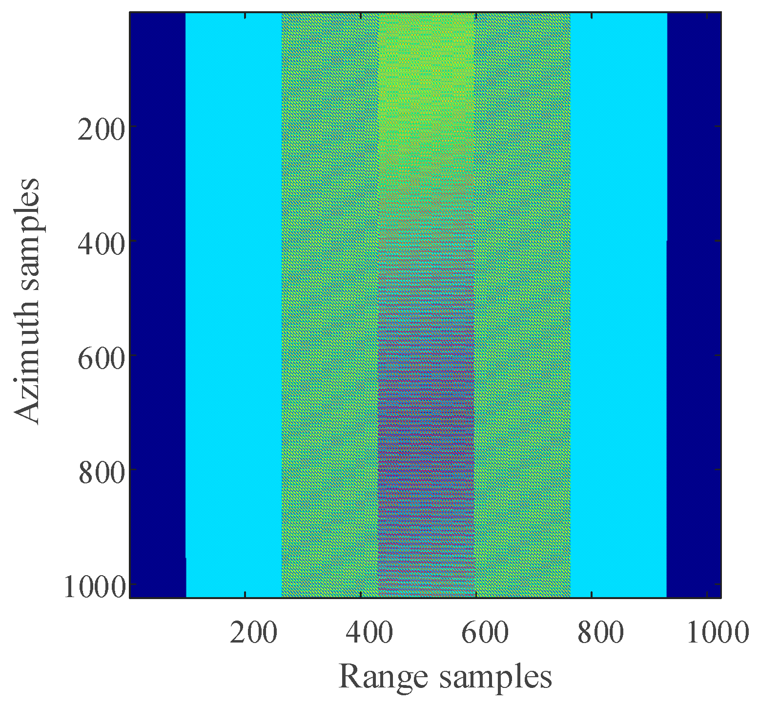 Sensors 21 00049 g007 Sensors 21 00049 g007