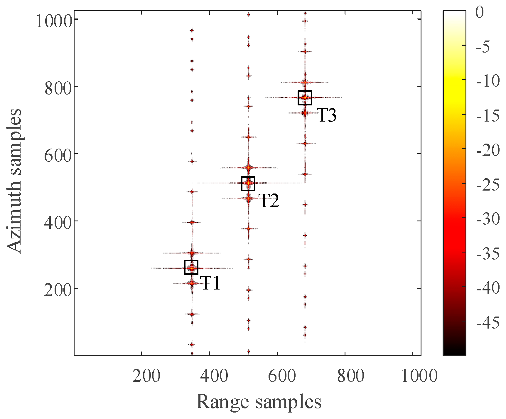 Sensors 21 00049 g010 Sensors 21 00049 g010
